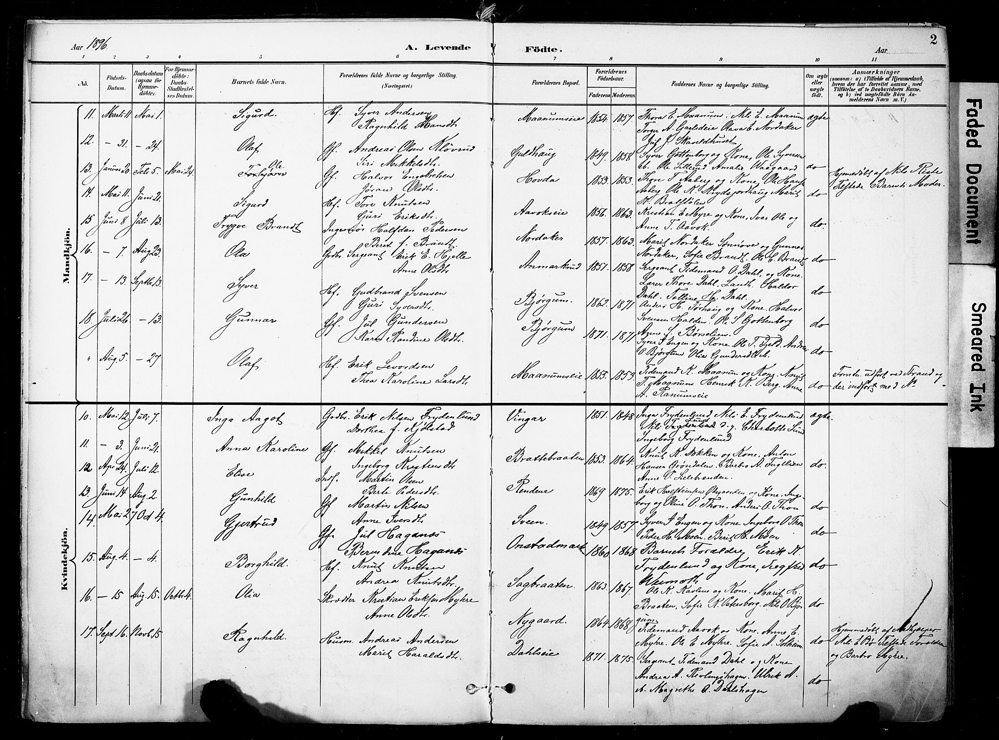 Nord-Aurdal prestekontor, SAH/PREST-132/H/Ha/Haa/L0014: Parish register (official) no. 14, 1896-1912, p. 2