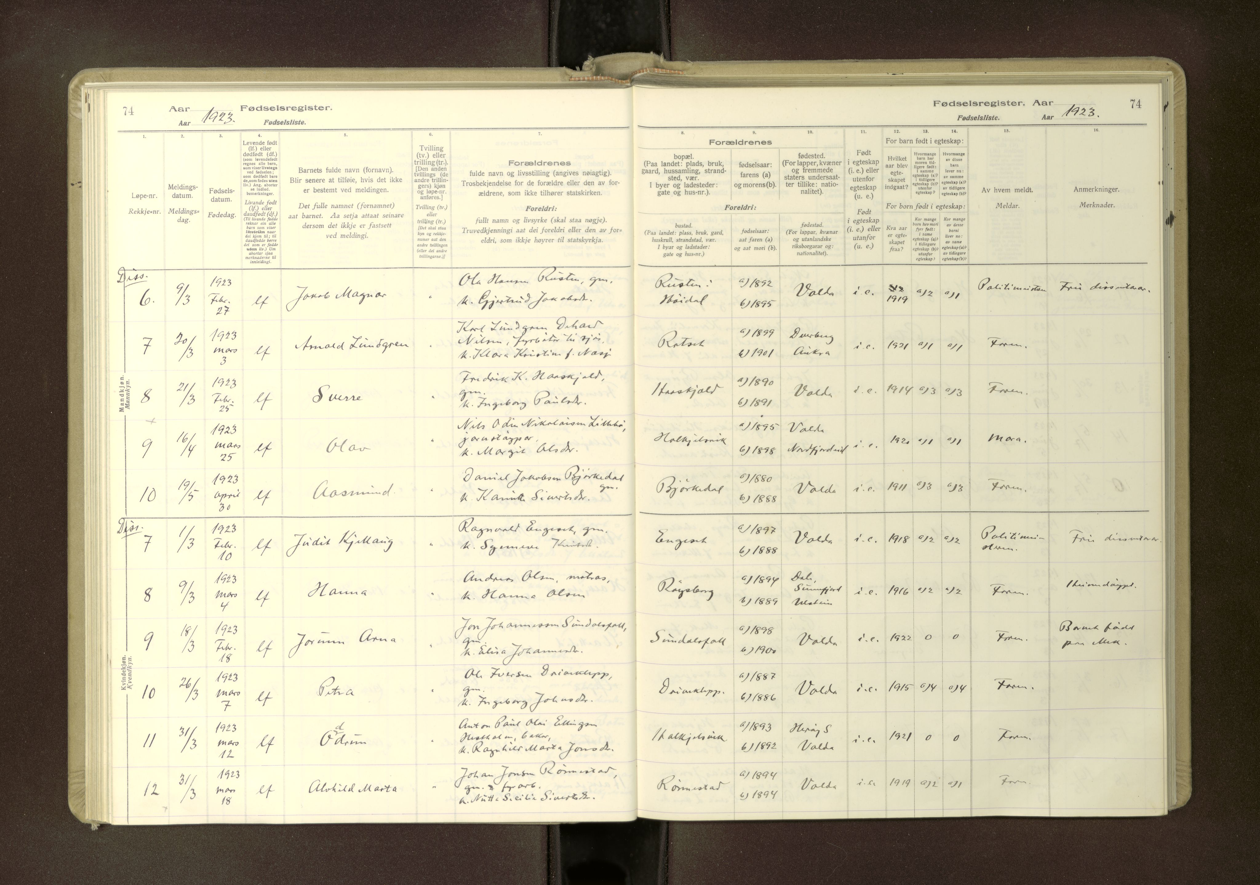 Ministerialprotokoller, klokkerbøker og fødselsregistre - Møre og Romsdal, SAT/A-1454/511/L0165: Birth register no. 511---, 1916-1937, p. 74