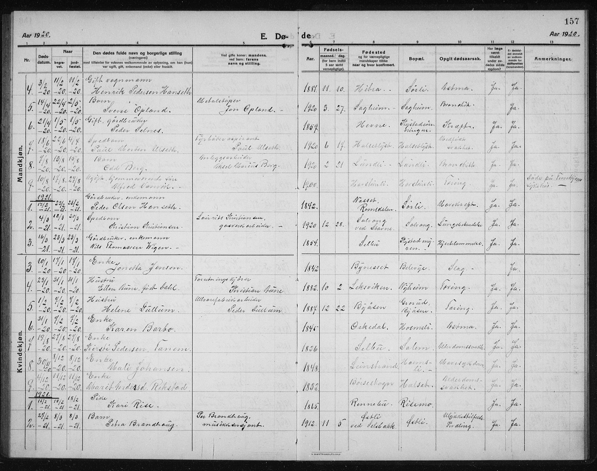 Ministerialprotokoller, klokkerbøker og fødselsregistre - Sør-Trøndelag, AV/SAT-A-1456/611/L0356: Parish register (copy) no. 611C04, 1914-1938, p. 157