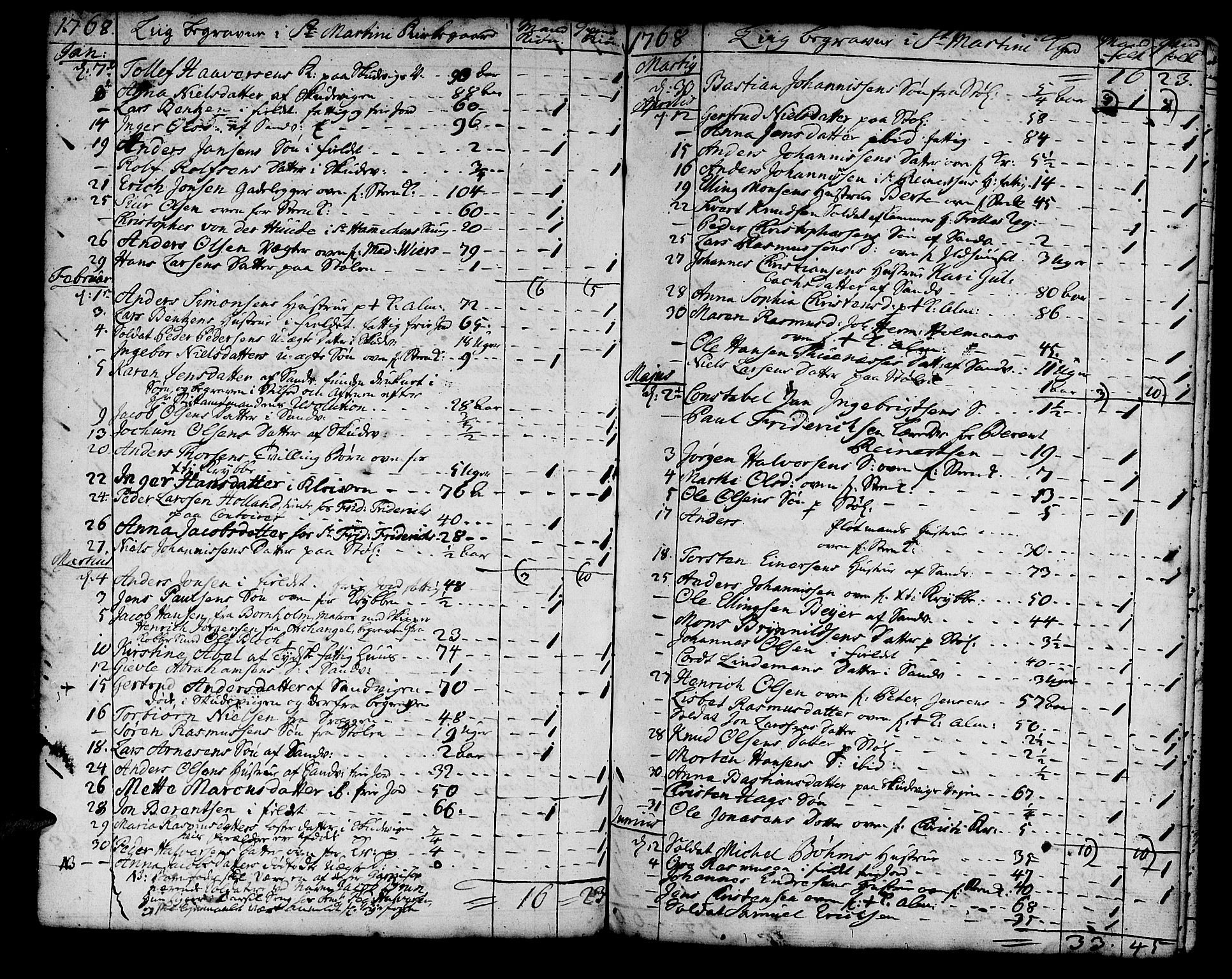 Korskirken sokneprestembete, SAB/A-76101/H/Haa/L0011: Parish register (official) no. A 11, 1731-1785, p. 82