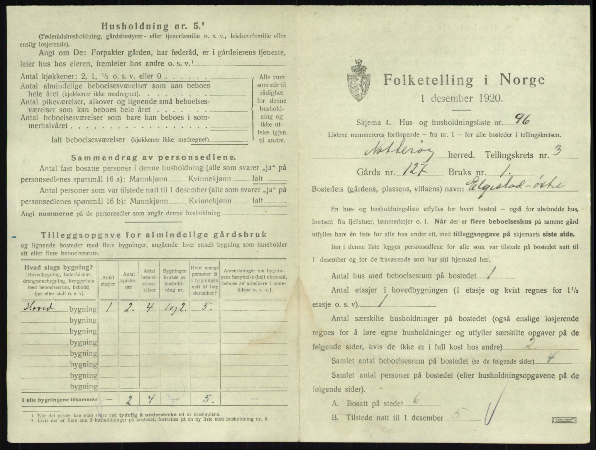 SAKO, 1920 census for Nøtterøy, 1920, p. 682