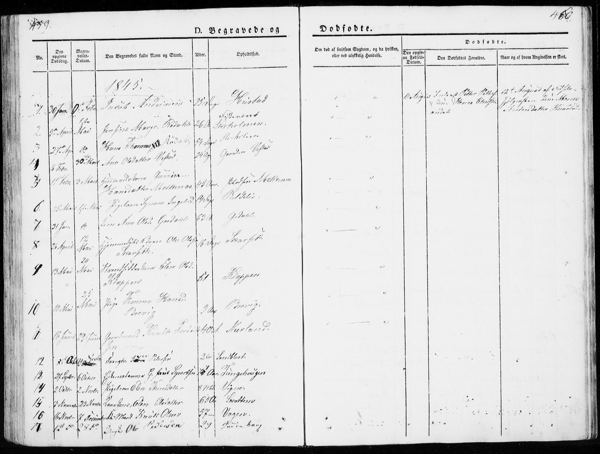 Ministerialprotokoller, klokkerbøker og fødselsregistre - Møre og Romsdal, AV/SAT-A-1454/566/L0766: Parish register (official) no. 566A05, 1842-1851, p. 459-460