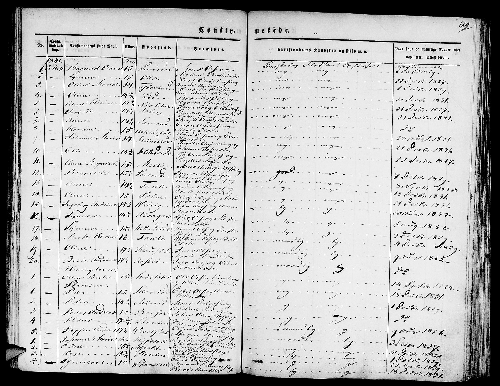 Eid sokneprestembete, AV/SAB-A-82301/H/Haa/Haaa/L0006: Parish register (official) no. A 6, 1831-1843, p. 129