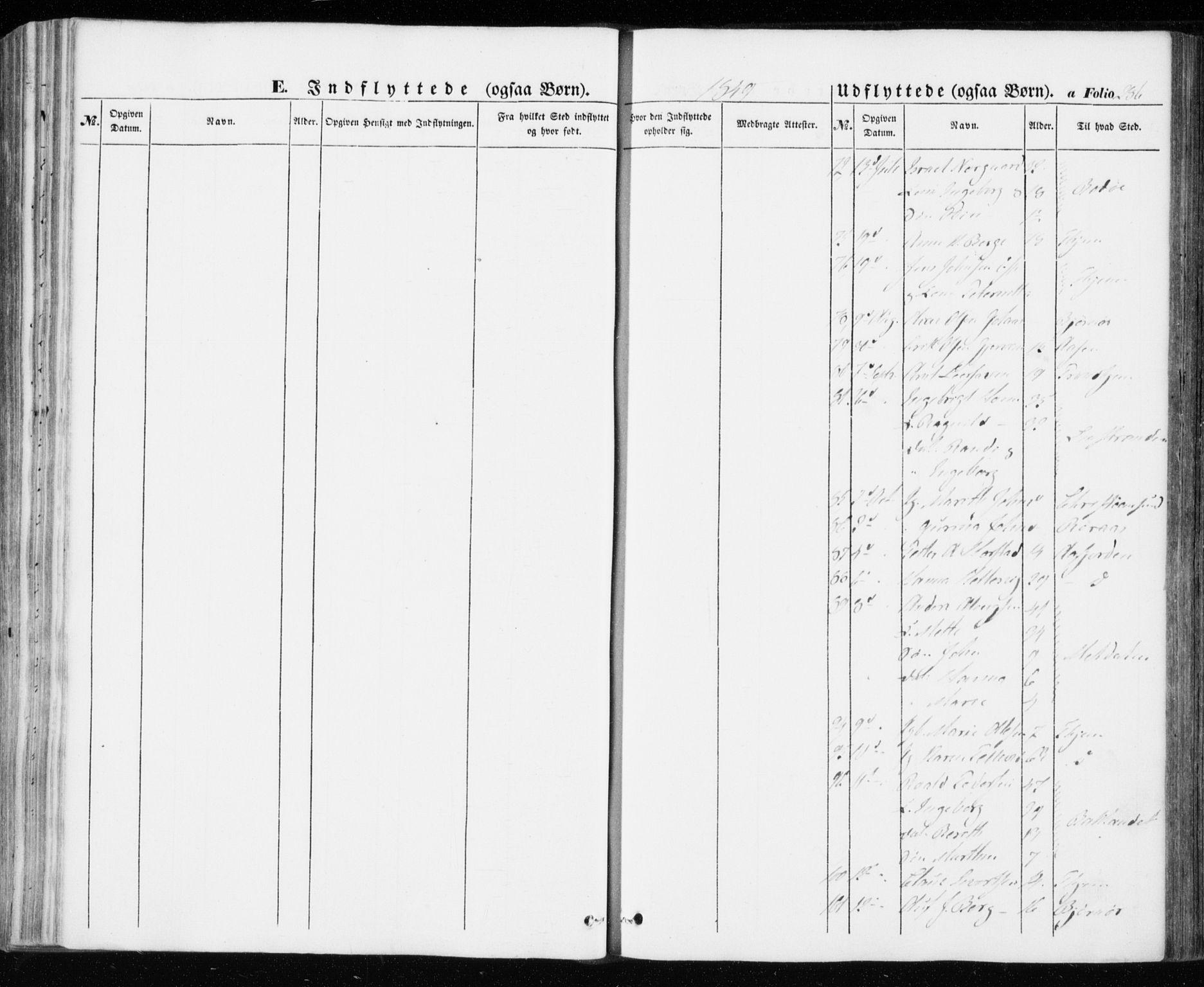 Ministerialprotokoller, klokkerbøker og fødselsregistre - Sør-Trøndelag, AV/SAT-A-1456/606/L0291: Parish register (official) no. 606A06, 1848-1856, p. 286