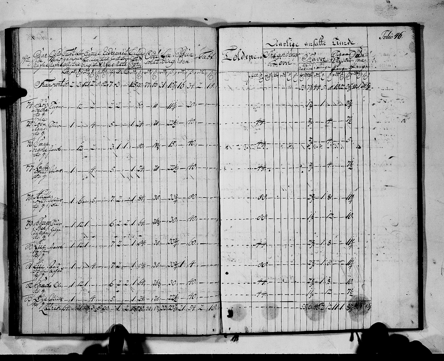 Rentekammeret inntil 1814, Realistisk ordnet avdeling, AV/RA-EA-4070/N/Nb/Nbf/L0142: Voss matrikkelprotokoll, 1723, p. 50