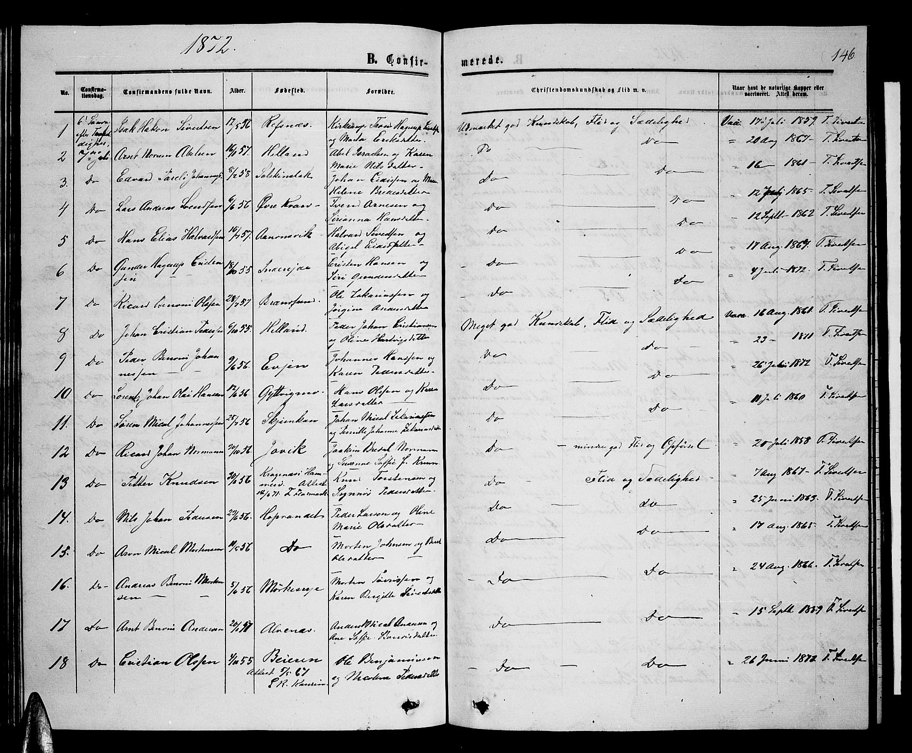 Ministerialprotokoller, klokkerbøker og fødselsregistre - Nordland, AV/SAT-A-1459/853/L0775: Parish register (copy) no. 853C03, 1859-1877, p. 146