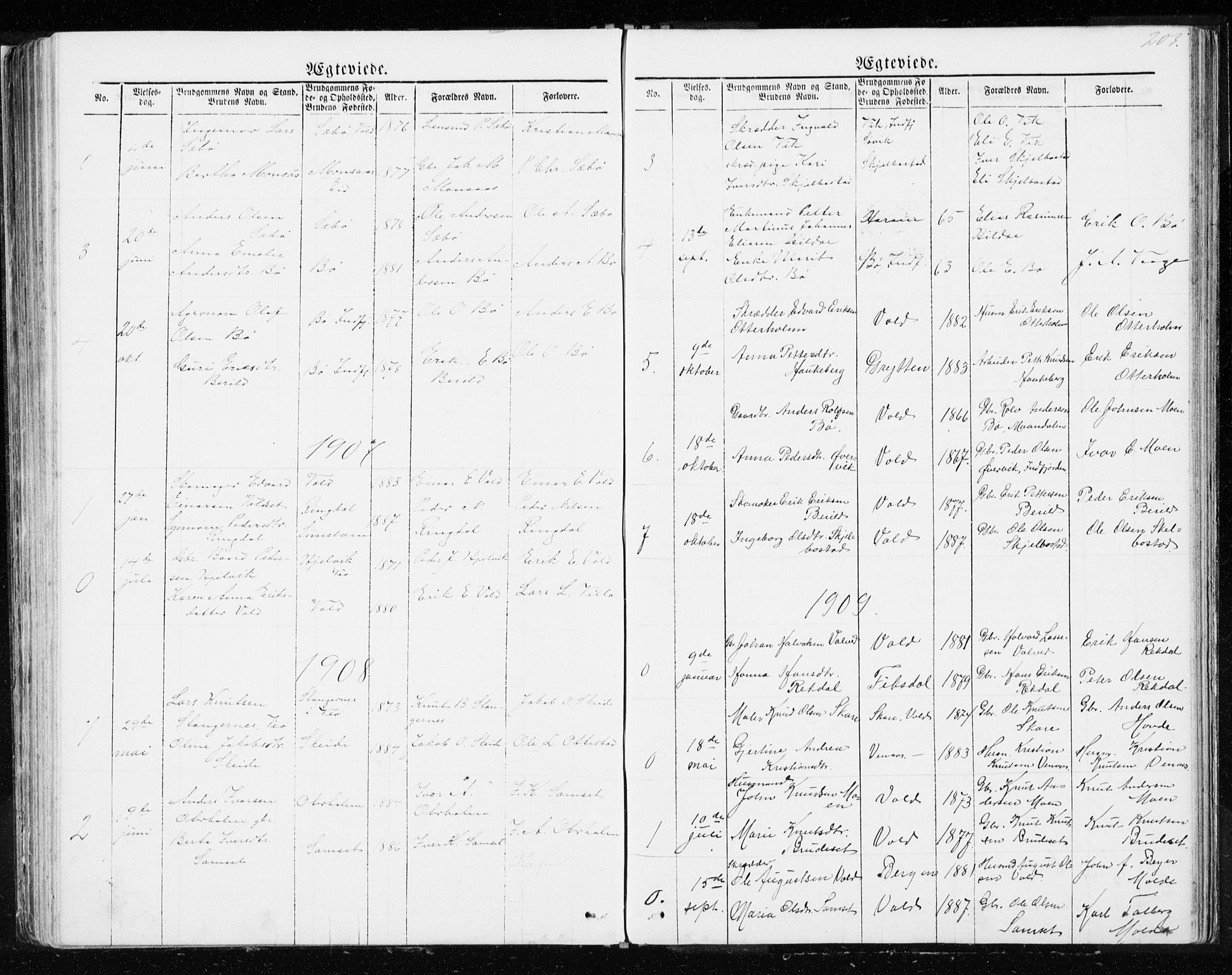 Ministerialprotokoller, klokkerbøker og fødselsregistre - Møre og Romsdal, AV/SAT-A-1454/543/L0564: Parish register (copy) no. 543C02, 1867-1915, p. 203