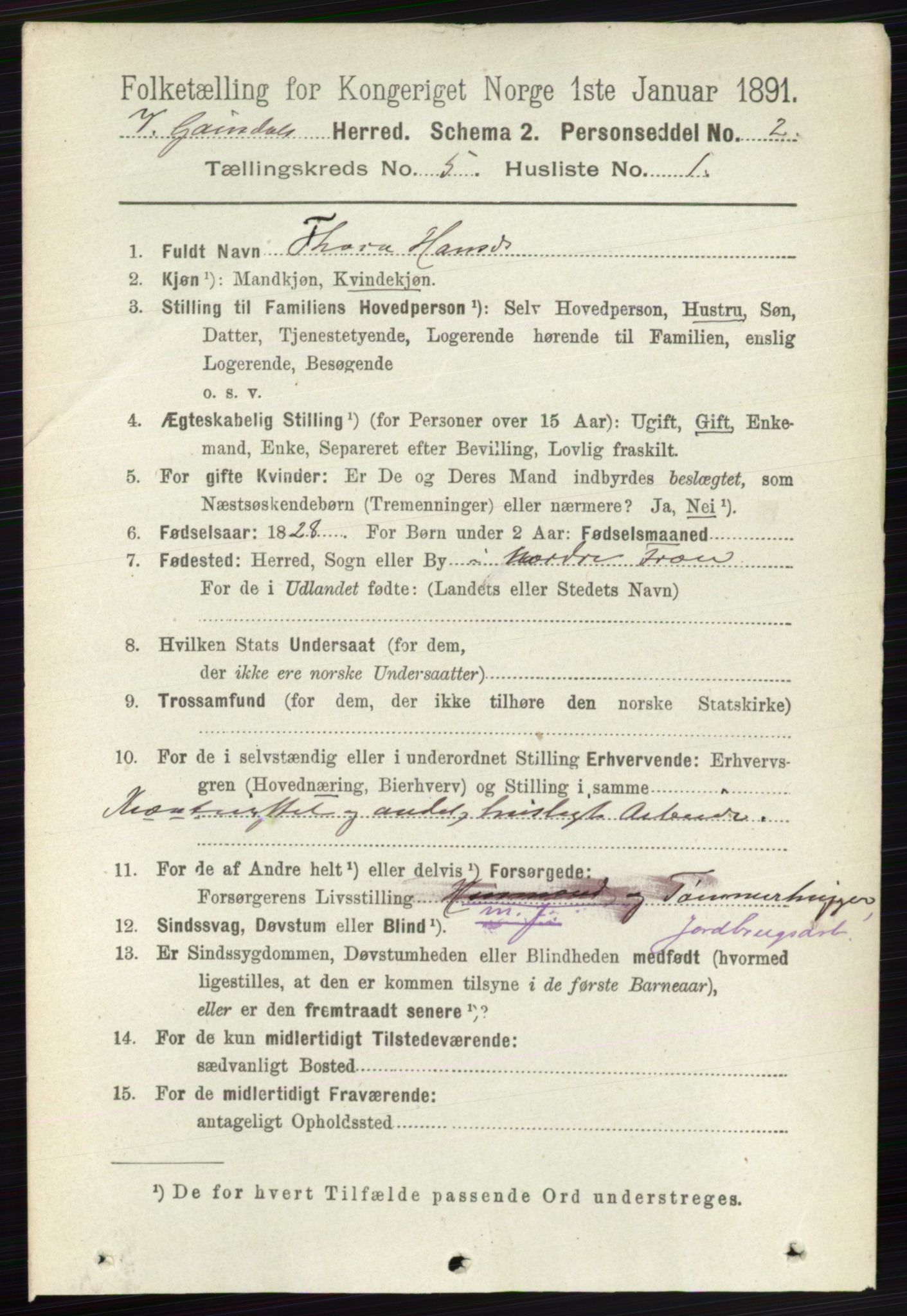 RA, 1891 census for 0523 Vestre Gausdal, 1891, p. 2174