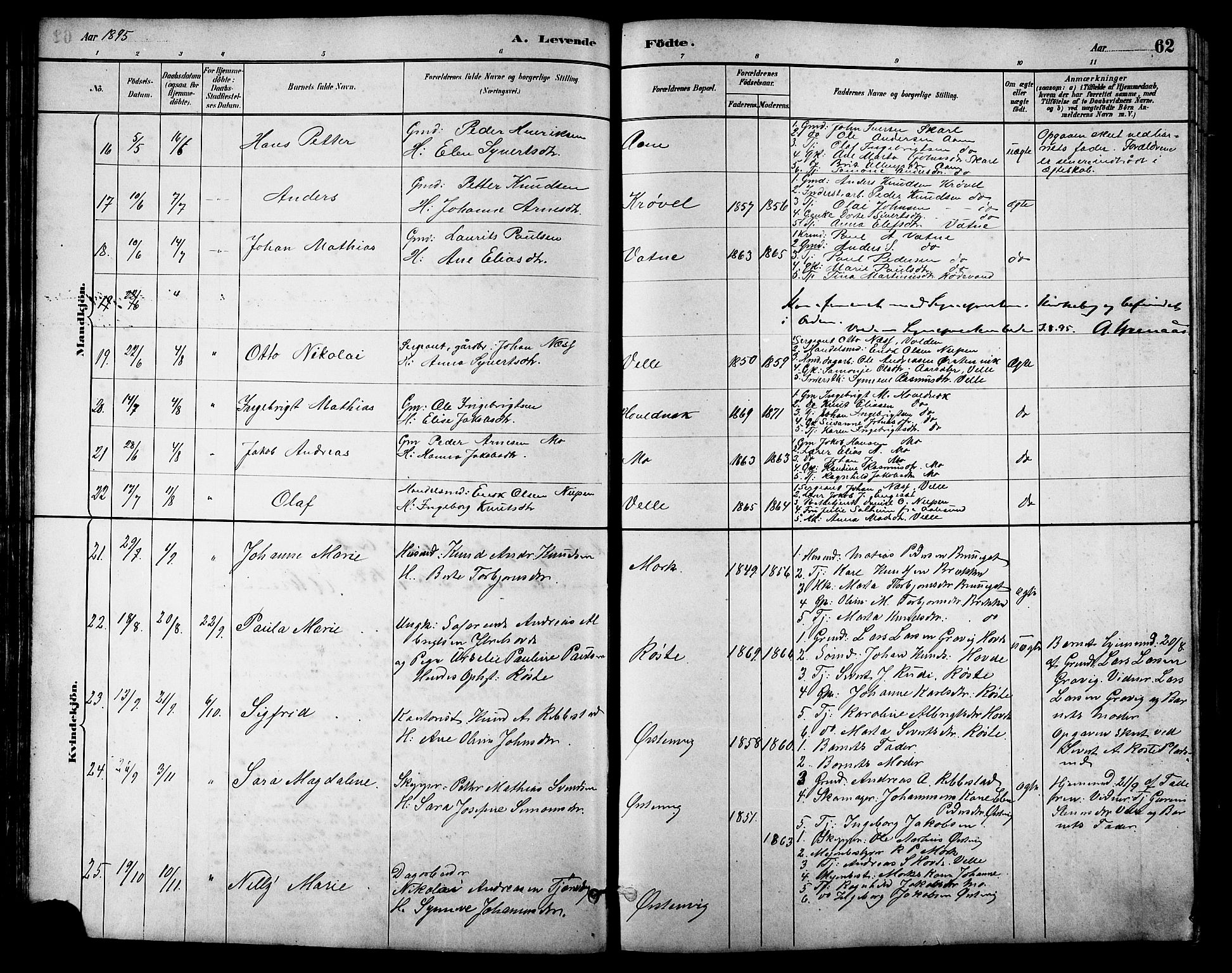 Ministerialprotokoller, klokkerbøker og fødselsregistre - Møre og Romsdal, AV/SAT-A-1454/513/L0189: Parish register (copy) no. 513C03, 1883-1904, p. 62