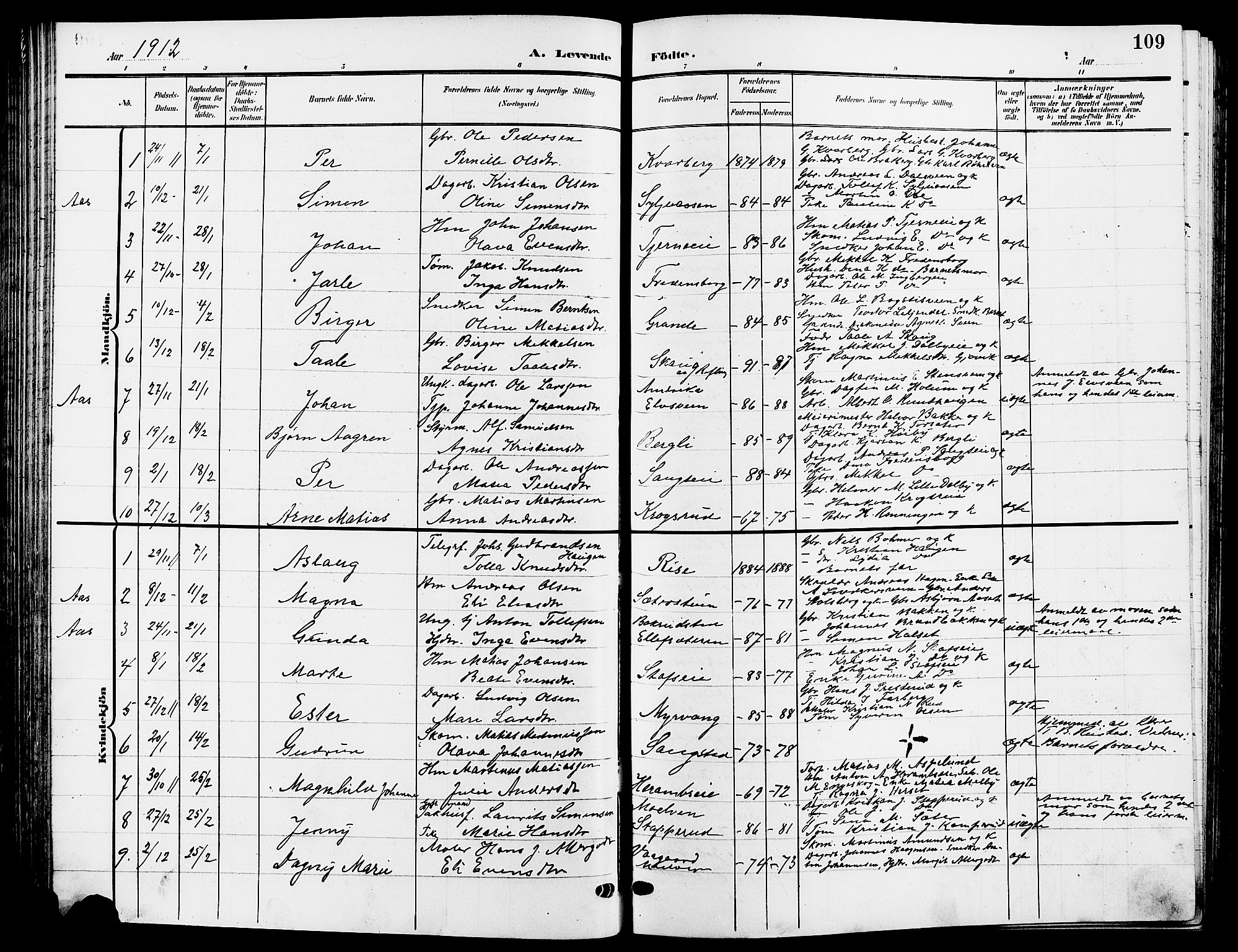 Ringsaker prestekontor, SAH/PREST-014/L/La/L0015: Parish register (copy) no. 15, 1903-1912, p. 109