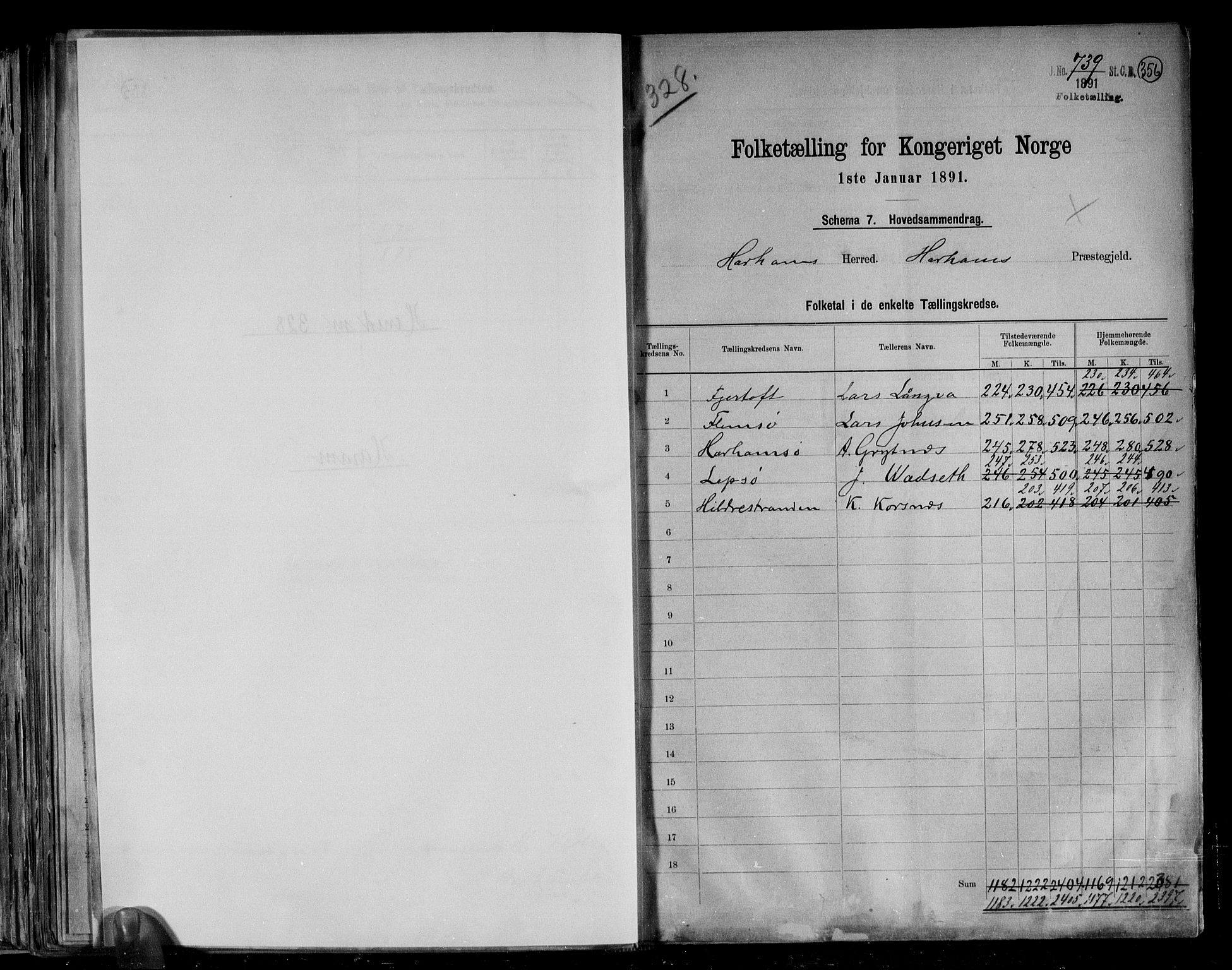 RA, 1891 census for 1534 Haram, 1891, p. 2