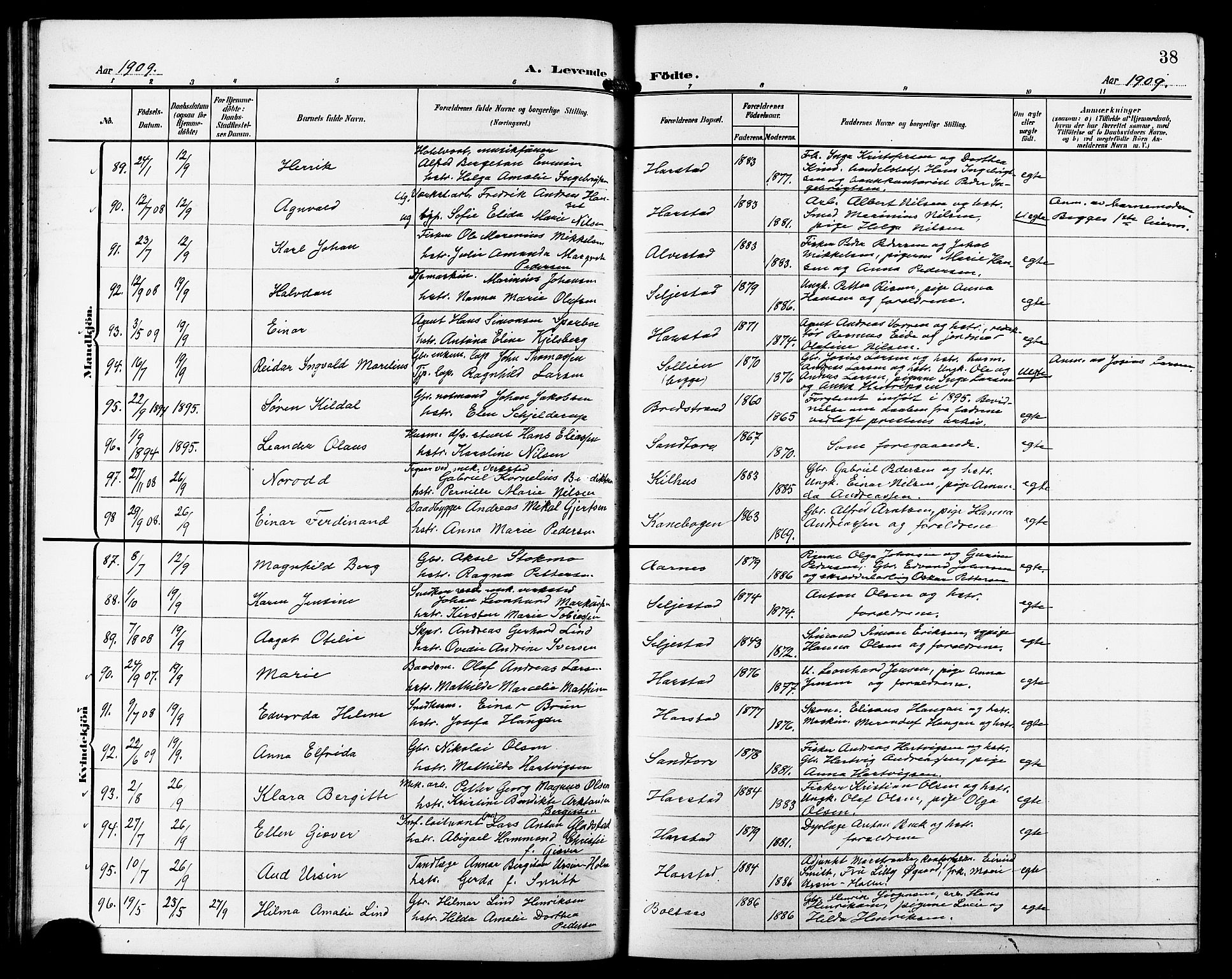 Trondenes sokneprestkontor, SATØ/S-1319/H/Hb/L0012klokker: Parish register (copy) no. 12, 1907-1916, p. 38