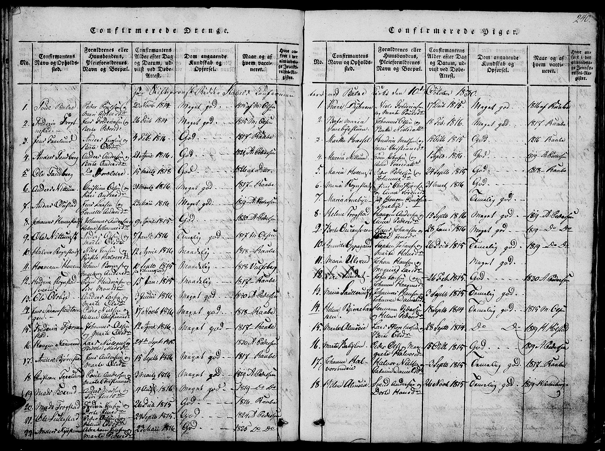 Østre Toten prestekontor, SAH/PREST-104/H/Ha/Hab/L0001: Parish register (copy) no. 1, 1827-1839, p. 240