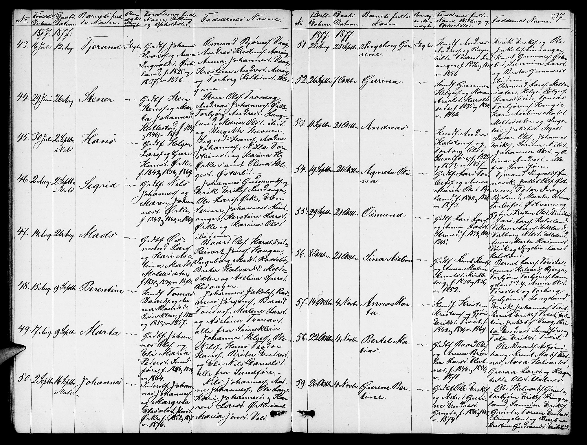 Skjold sokneprestkontor, SAST/A-101847/H/Ha/Hab/L0005: Parish register (copy) no. B 5, 1867-1884, p. 37