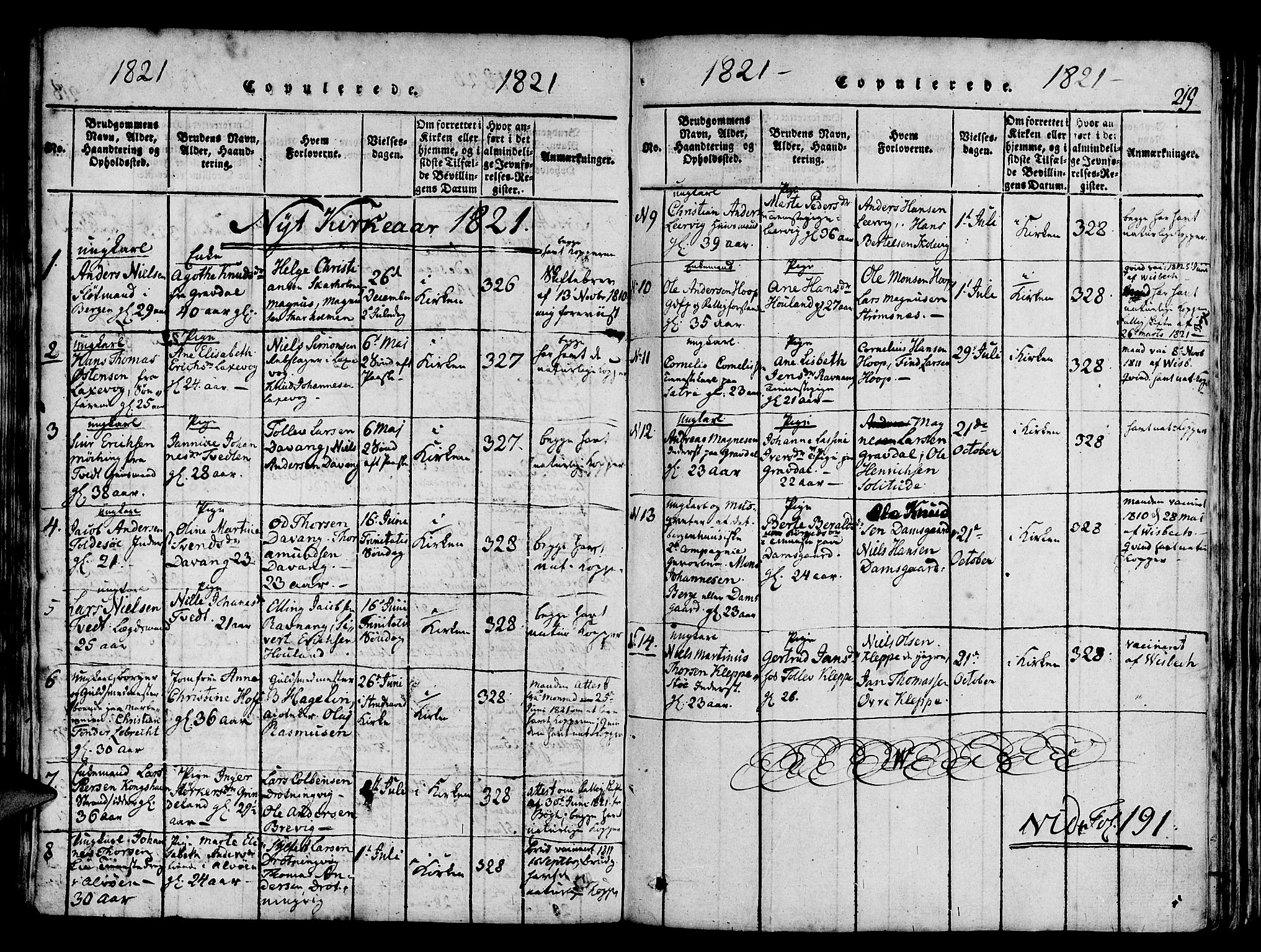 Askøy Sokneprestembete, SAB/A-74101/H/Ha/Haa/Haaa/L0003: Parish register (official) no. A 3, 1815-1825, p. 219
