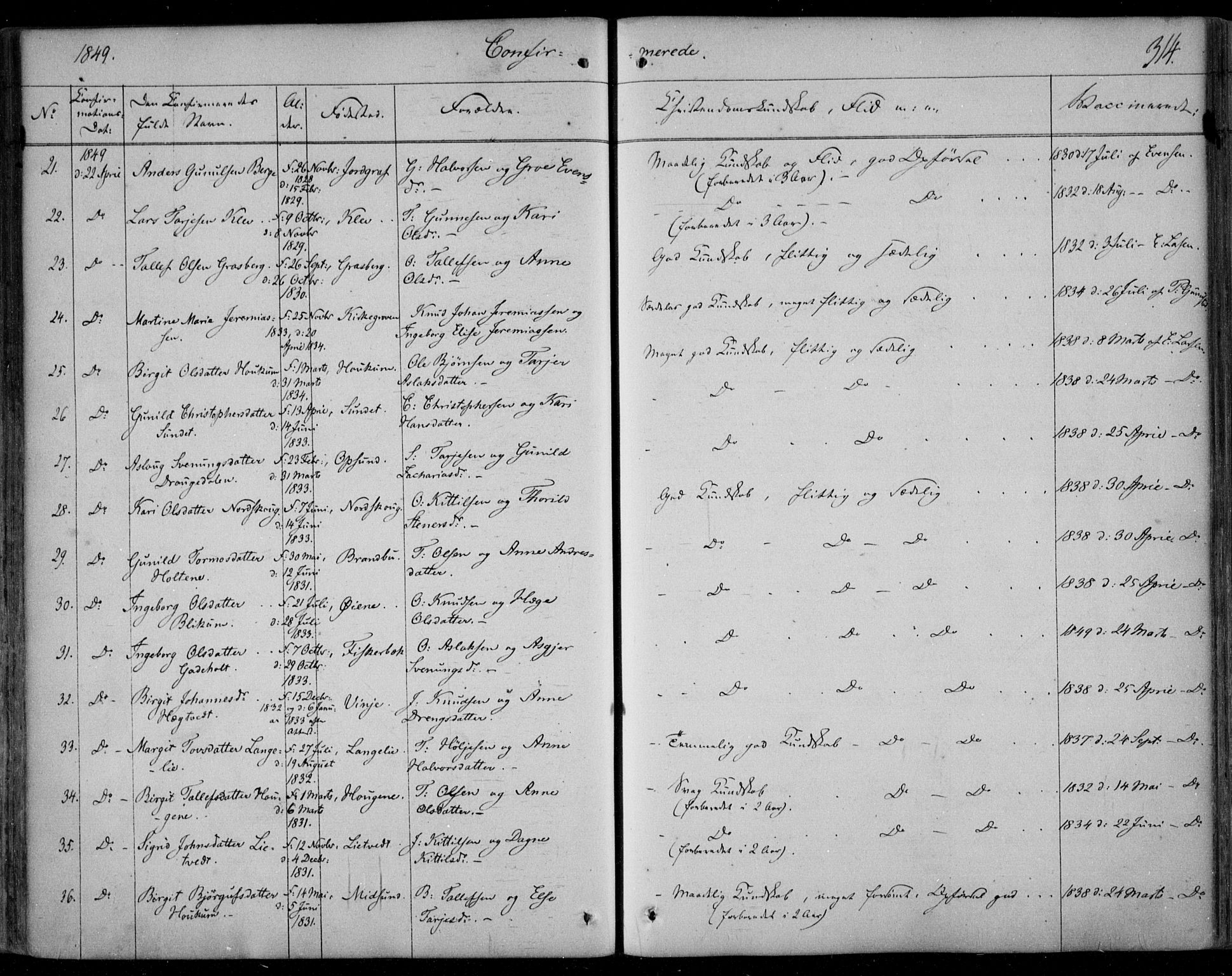 Kviteseid kirkebøker, AV/SAKO-A-276/F/Fa/L0006: Parish register (official) no. I 6, 1836-1858, p. 314