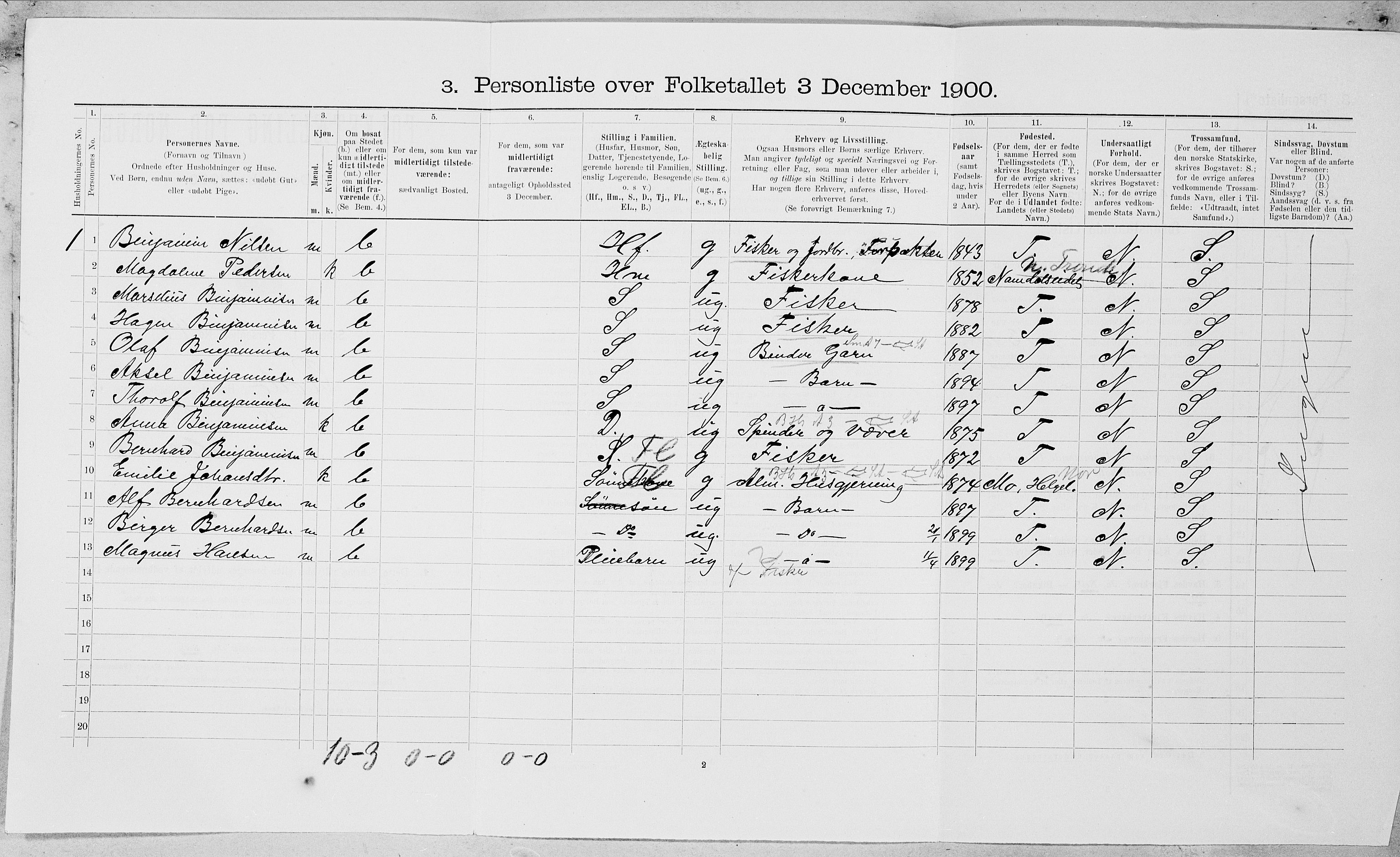 SAT, 1900 census for Rødøy, 1900, p. 375