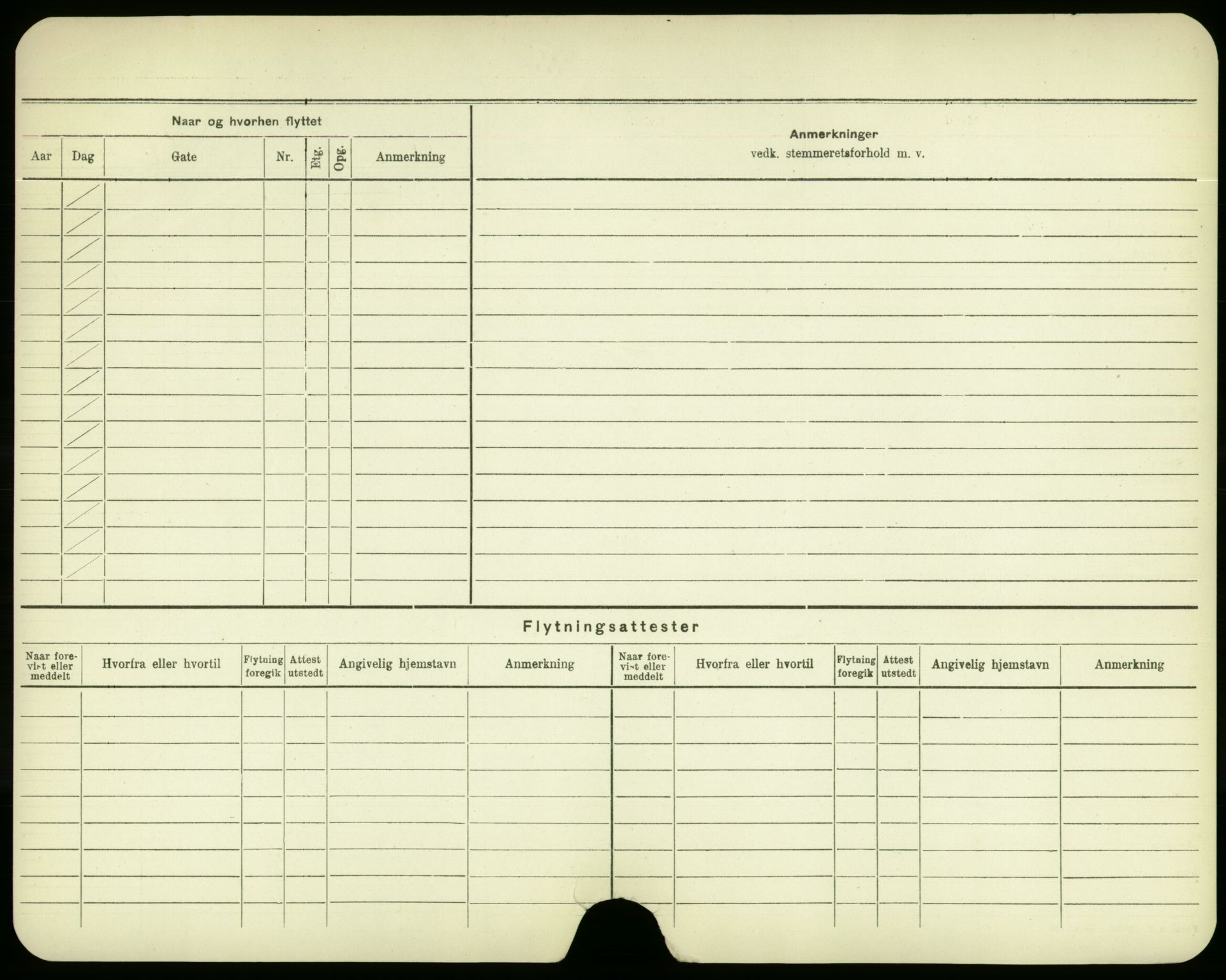 Oslo folkeregister, Registerkort, SAO/A-11715/F/Fa/Fac/L0004: Menn, 1906-1914, p. 204b
