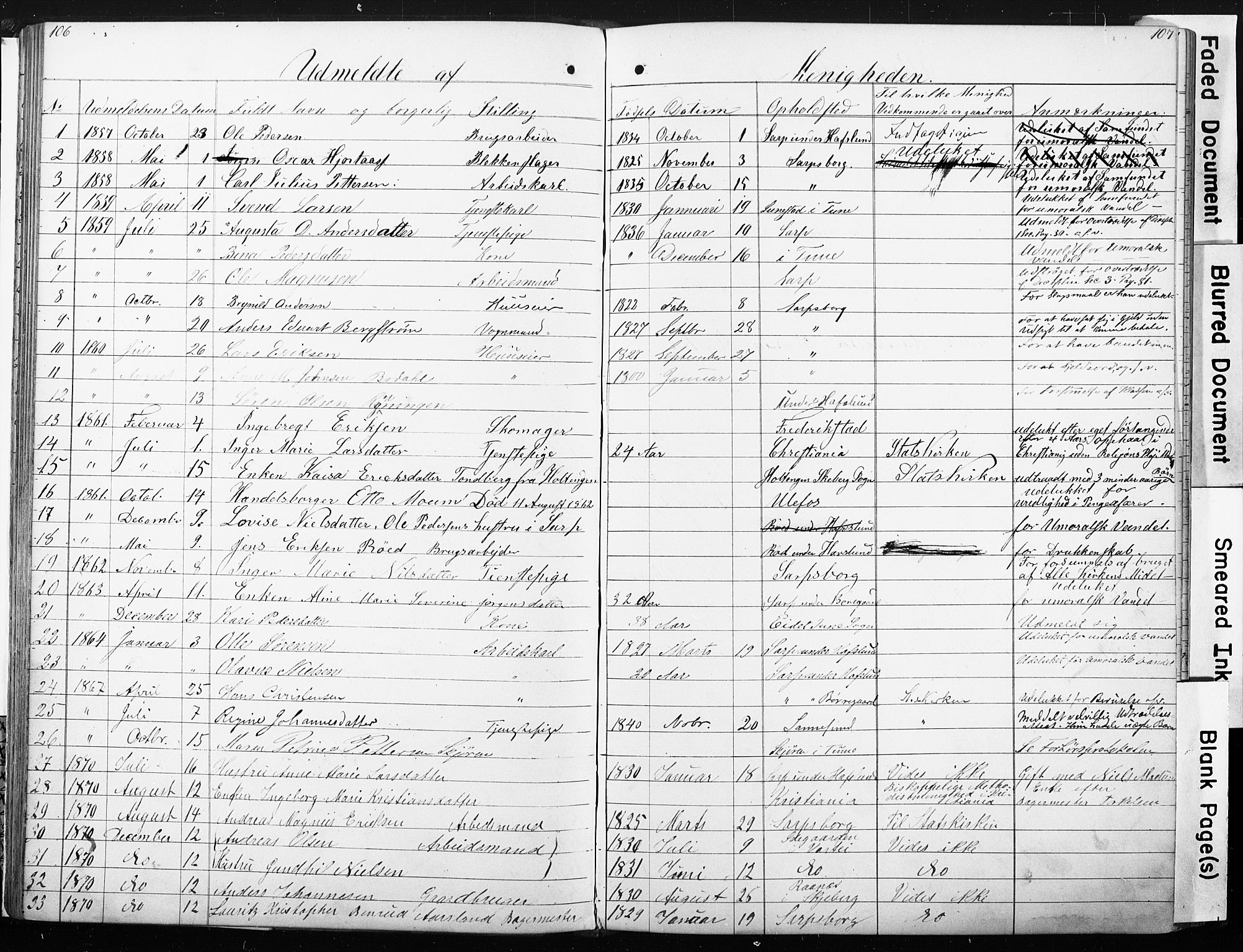 Sarpsborg metodistkirke, SAO/PAO-0233/A/L0001: Dissenter register no. 1, 1856-1875, p. 106-107