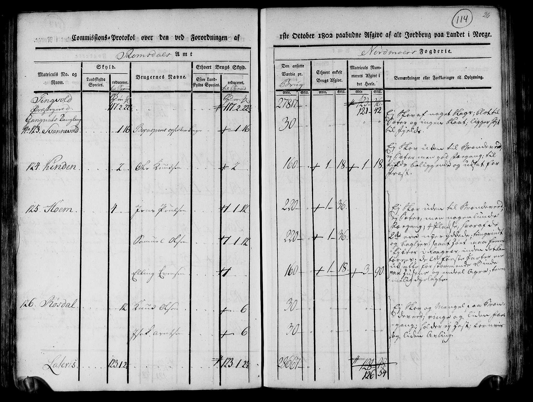 Rentekammeret inntil 1814, Realistisk ordnet avdeling, RA/EA-4070/N/Ne/Nea/L0130: til 0132: Nordmøre fogderi. Kommisjonsprotokoll, 1803, p. 114