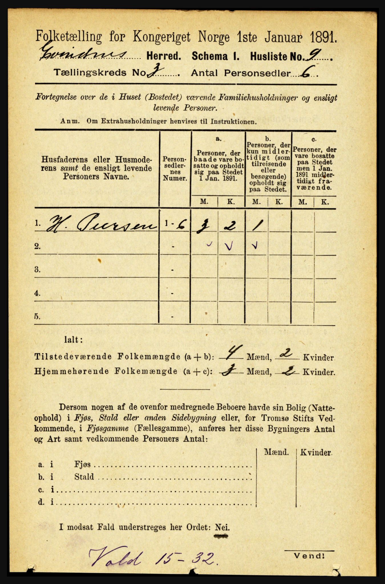 RA, 1891 census for 1853 Evenes, 1891, p. 685