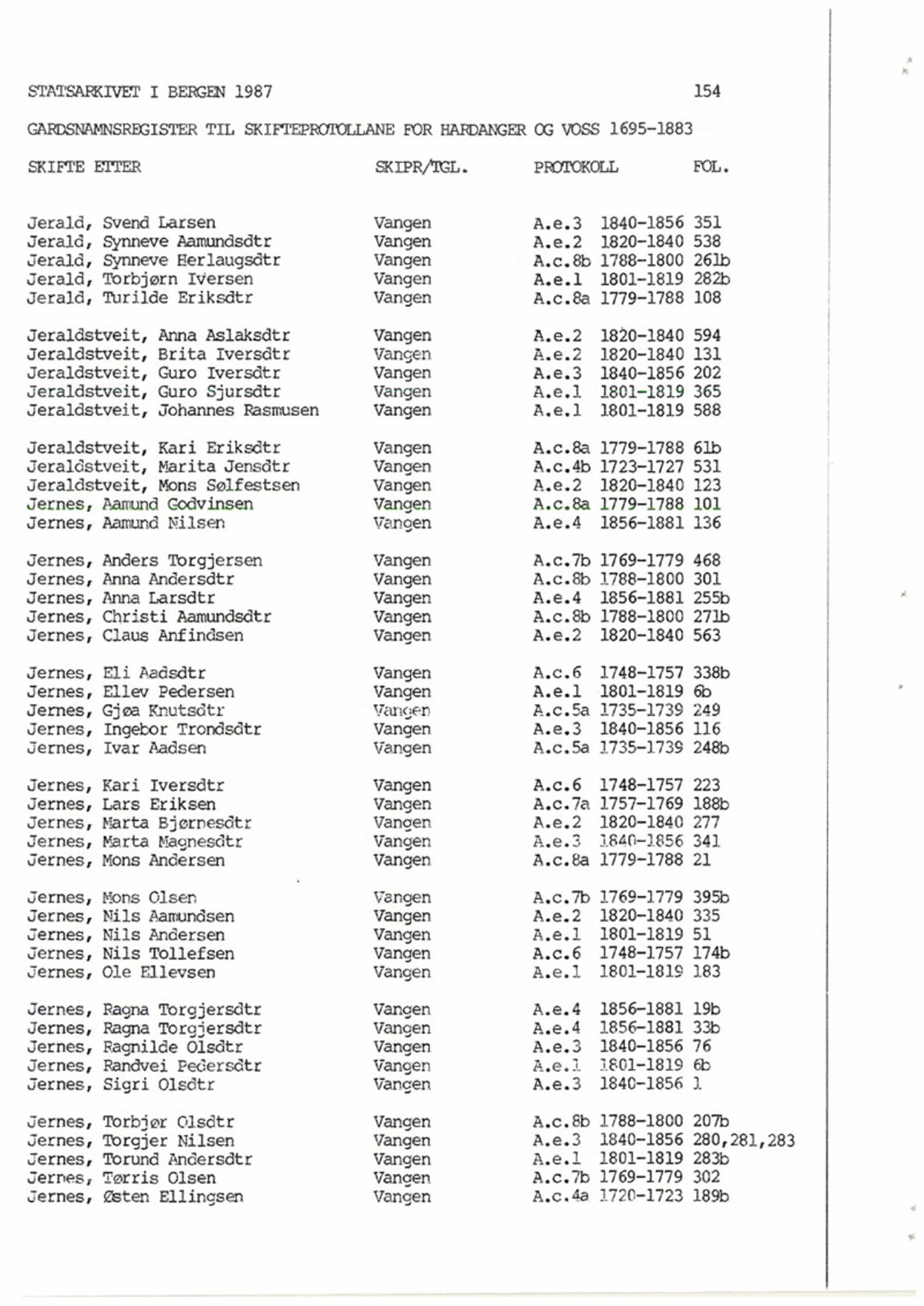 Hardanger og Voss sorenskriveri, SAB/A-2501/4, 1695-1883, p. 1154