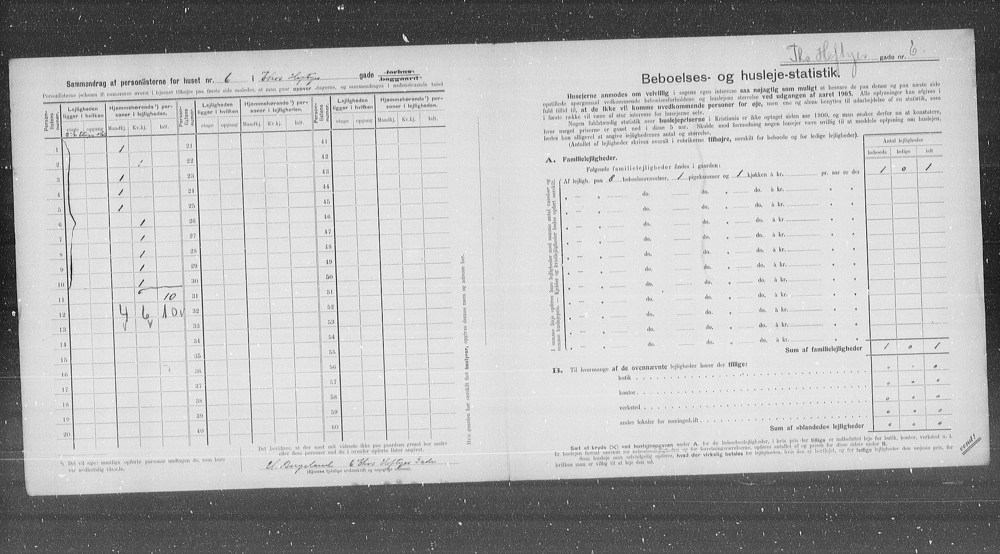 OBA, Municipal Census 1905 for Kristiania, 1905, p. 57017