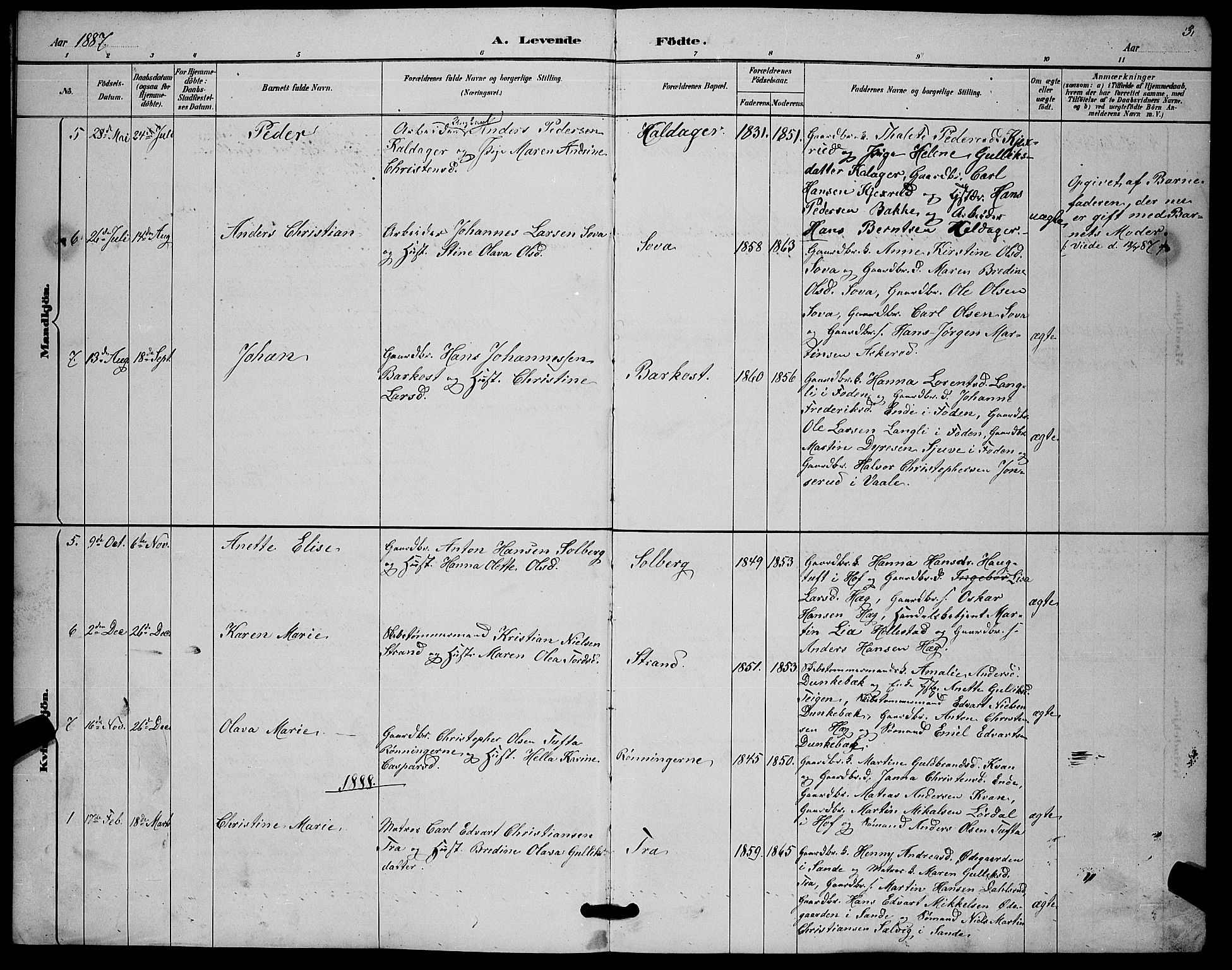 Botne kirkebøker, AV/SAKO-A-340/G/Gb/L0003: Parish register (copy) no. II 3, 1887-1899, p. 3