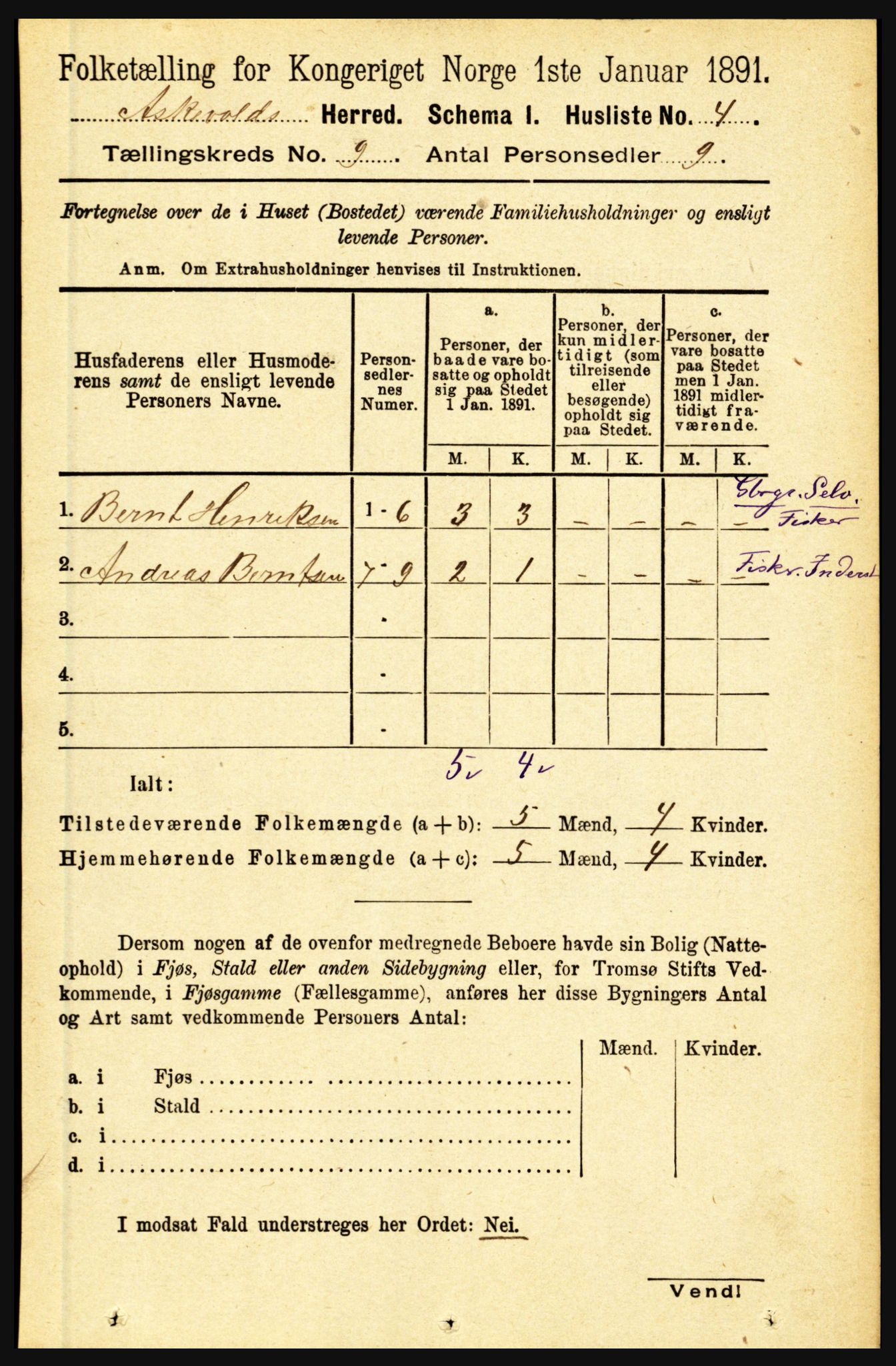 RA, 1891 census for 1428 Askvoll, 1891, p. 2495