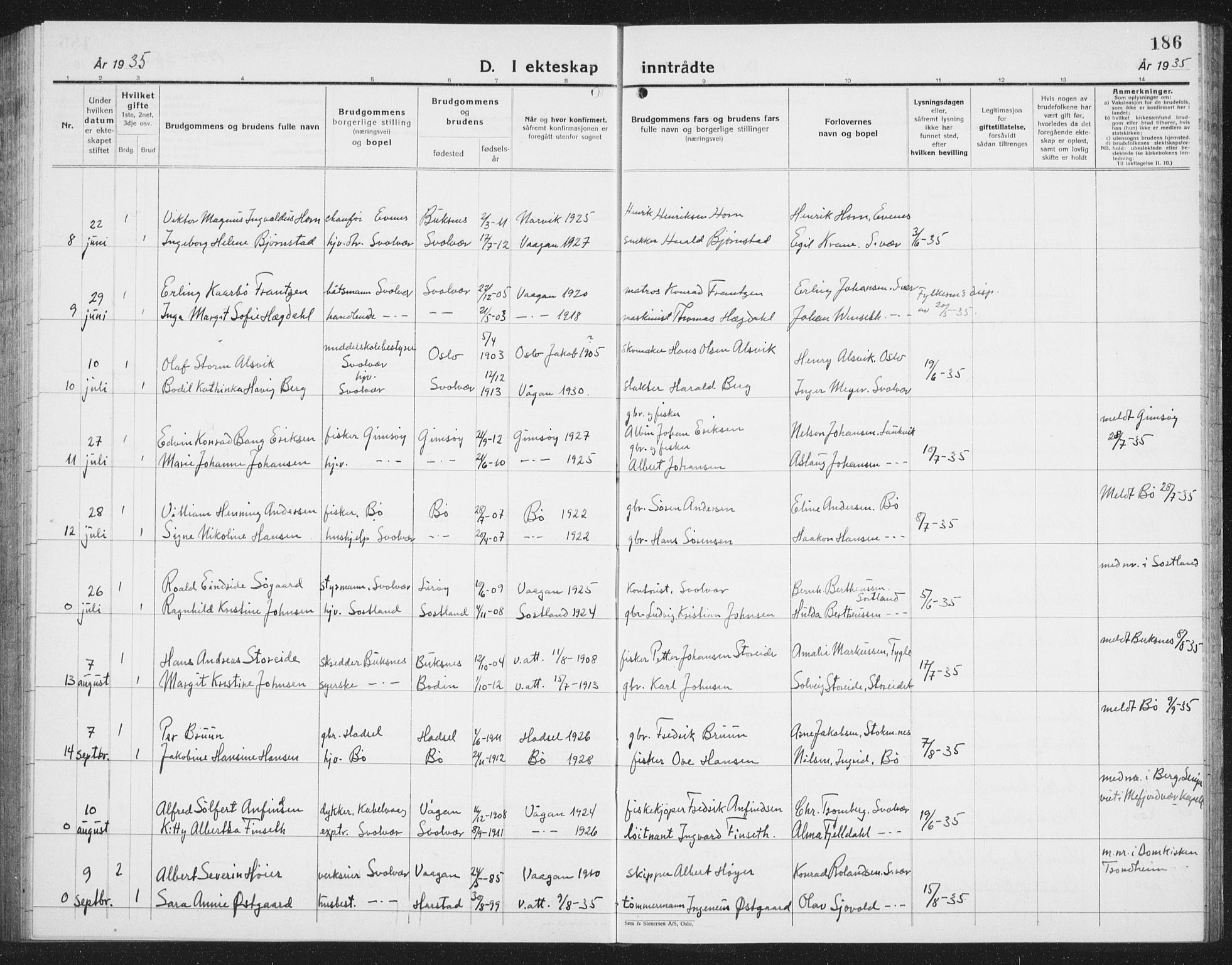 Ministerialprotokoller, klokkerbøker og fødselsregistre - Nordland, AV/SAT-A-1459/877/L1117: Parish register (copy) no. 877C01, 1923-1942, p. 186