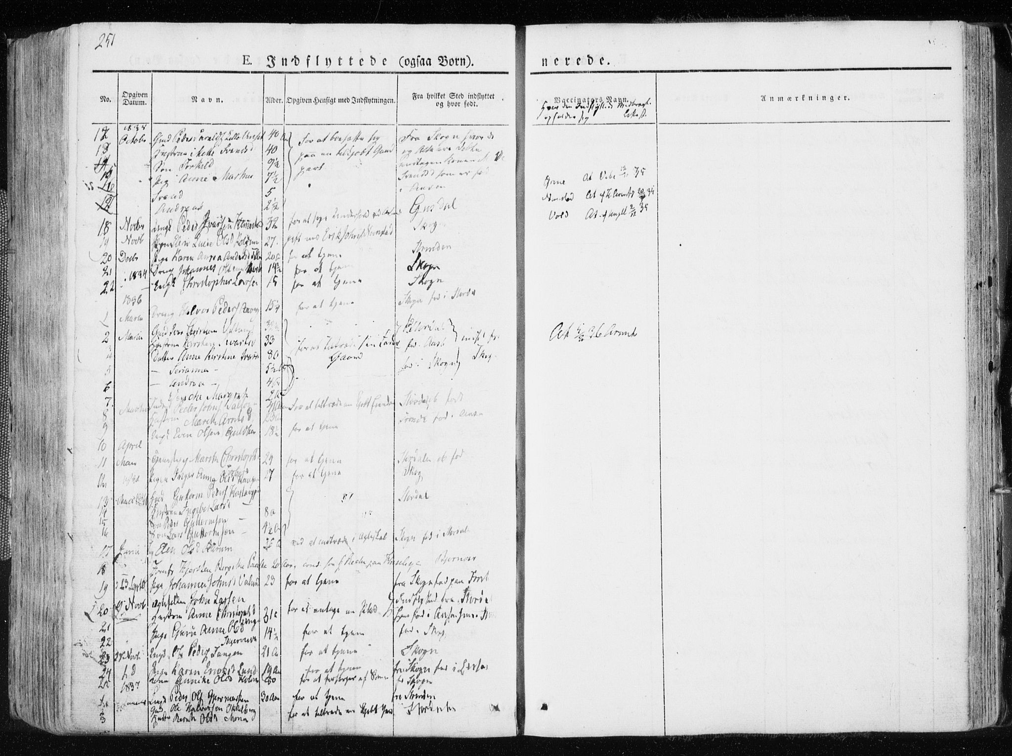Ministerialprotokoller, klokkerbøker og fødselsregistre - Nord-Trøndelag, SAT/A-1458/713/L0114: Parish register (official) no. 713A05, 1827-1839, p. 251