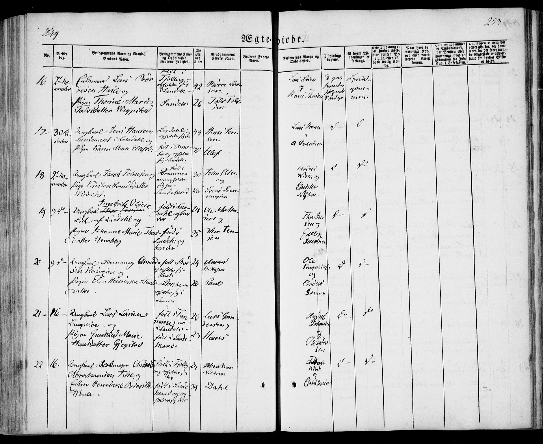 Sandar kirkebøker, AV/SAKO-A-243/F/Fa/L0006: Parish register (official) no. 6, 1847-1860, p. 253