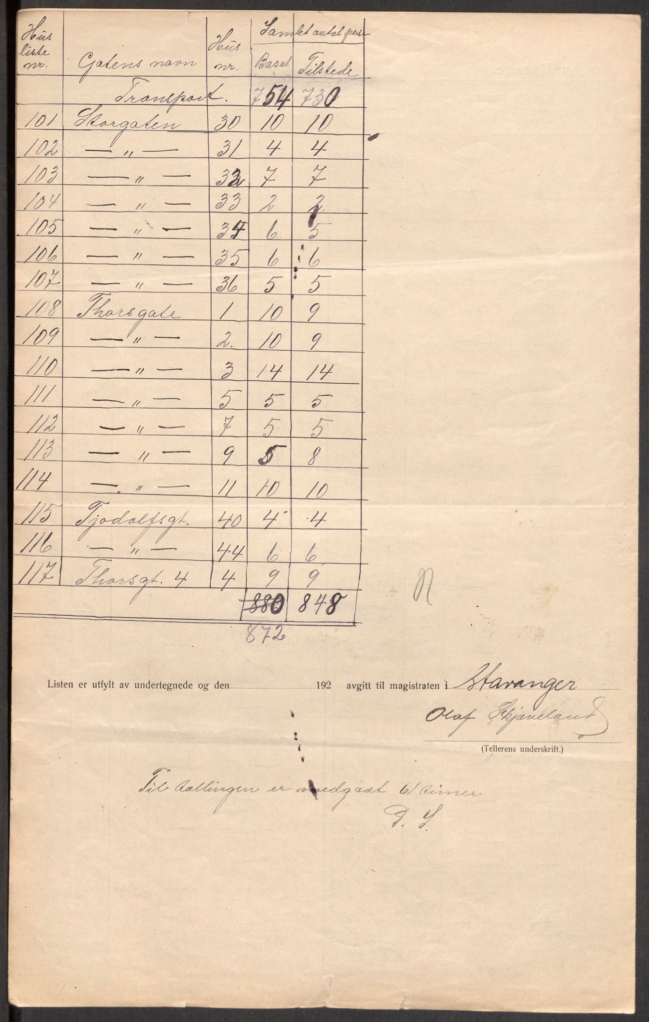 SAST, 1920 census for Stavanger, 1920, p. 106