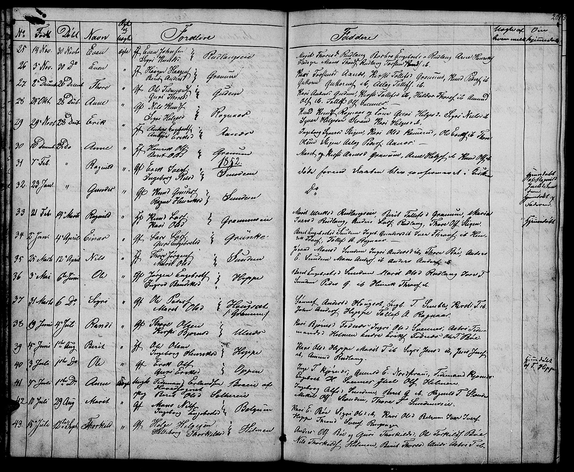 Nord-Aurdal prestekontor, SAH/PREST-132/H/Ha/Hab/L0004: Parish register (copy) no. 4, 1842-1882, p. 20