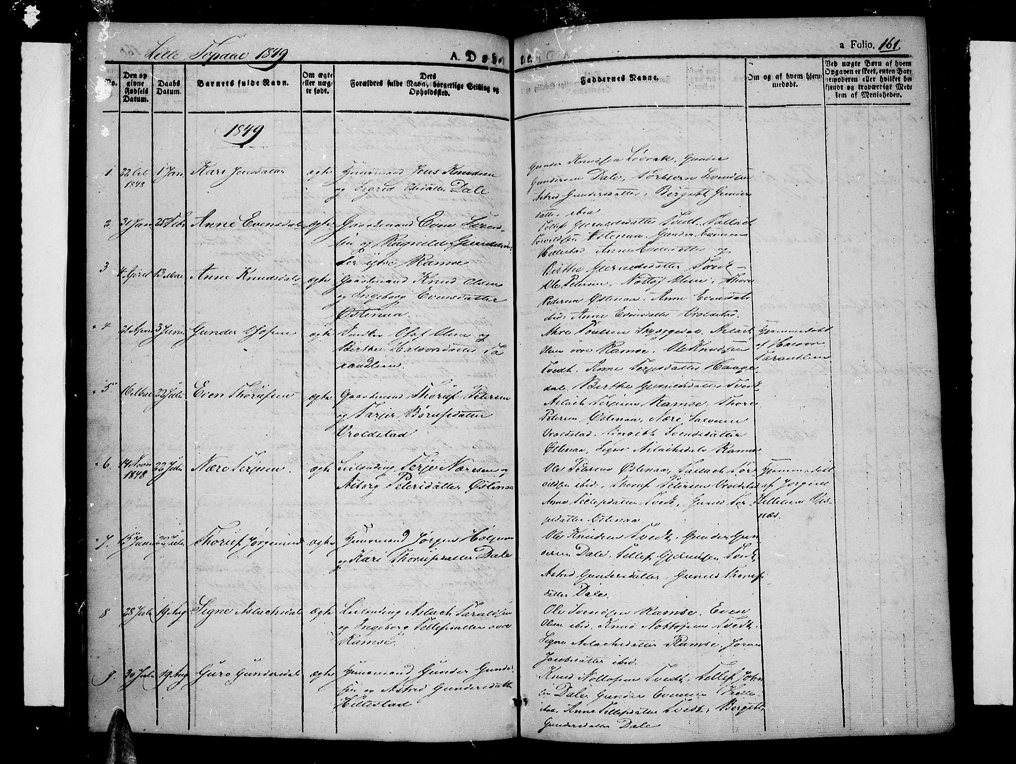 Åmli sokneprestkontor, AV/SAK-1111-0050/F/Fa/Fac/L0007: Parish register (official) no. A 7 /4, 1829-1851, p. 161