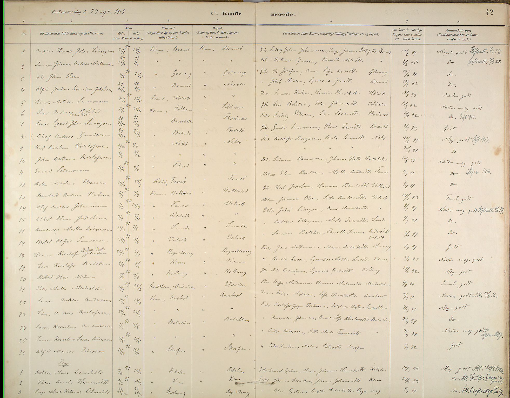 Kinn sokneprestembete, AV/SAB-A-80801/H/Haa/Haab/L0006: Parish register (official) no. B 6, 1883-1925, p. 42