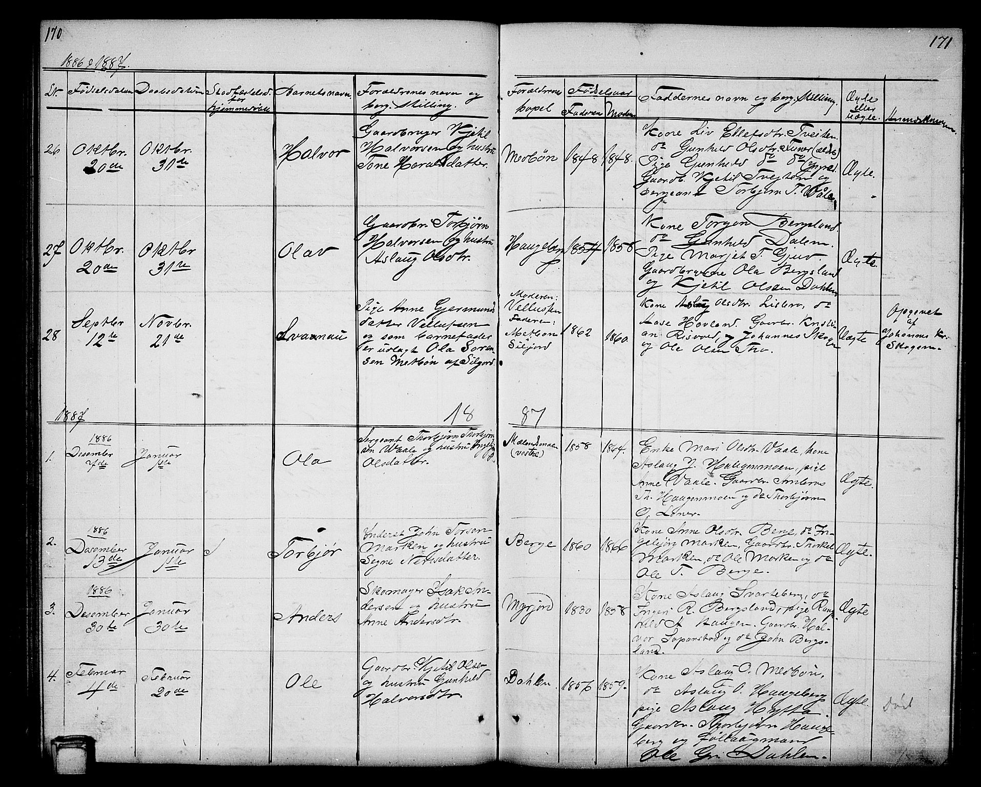 Hjartdal kirkebøker, SAKO/A-270/G/Ga/L0002: Parish register (copy) no. I 2, 1854-1888, p. 170-171
