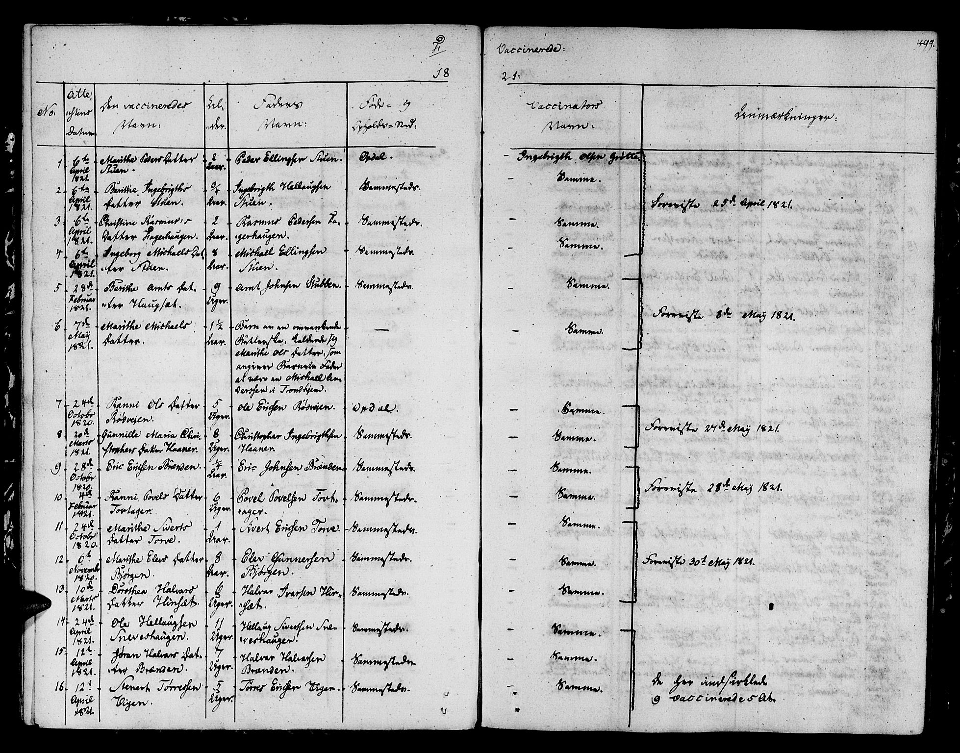 Ministerialprotokoller, klokkerbøker og fødselsregistre - Sør-Trøndelag, SAT/A-1456/678/L0897: Parish register (official) no. 678A06-07, 1821-1847, p. 499