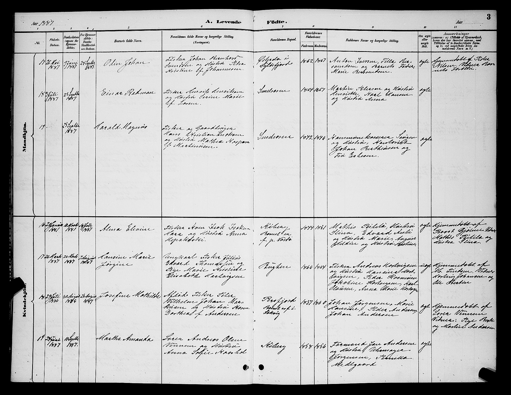 Vardø sokneprestkontor, AV/SATØ-S-1332/H/Hb/L0007klokker: Parish register (copy) no. 7, 1887-1892, p. 3