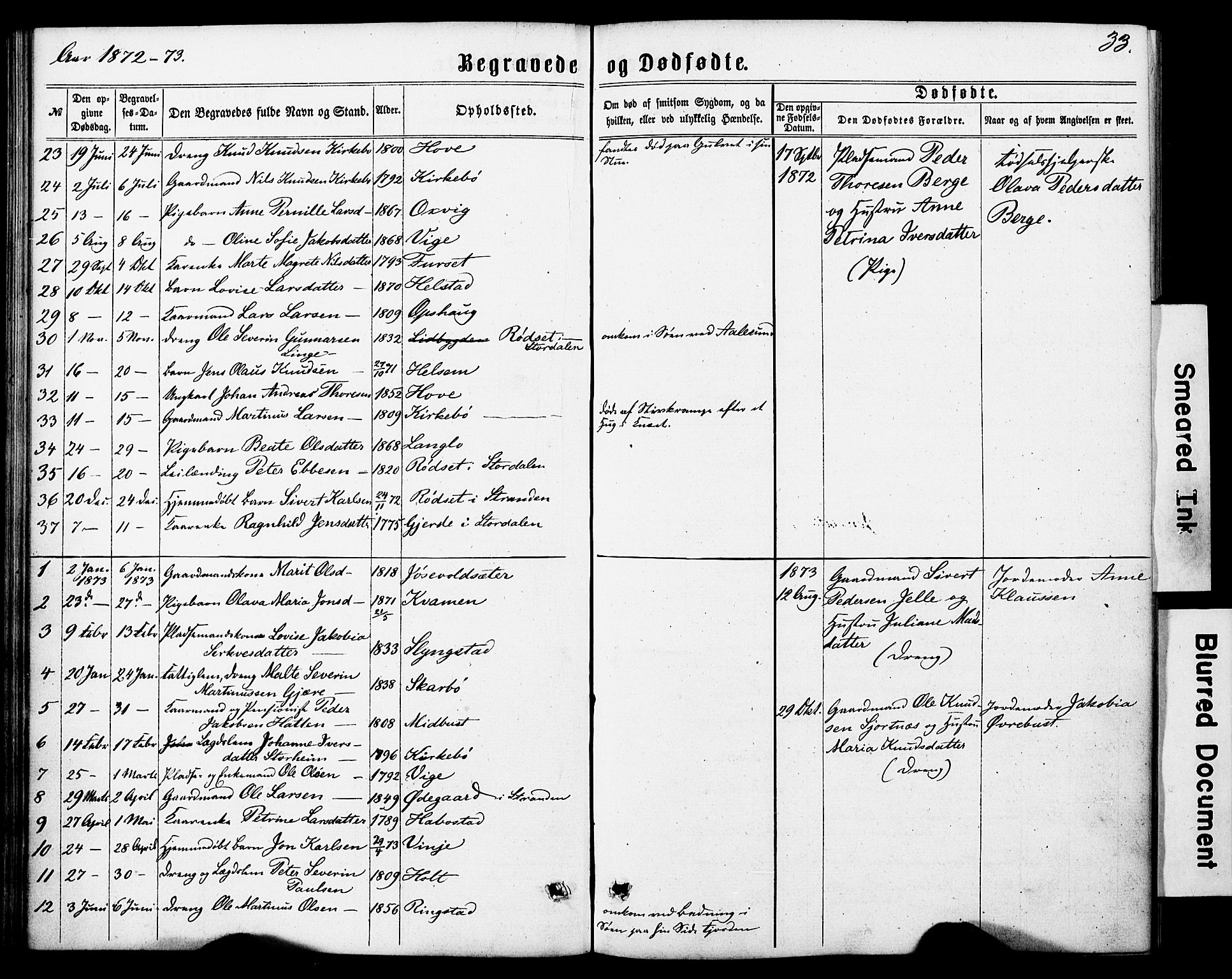 Ministerialprotokoller, klokkerbøker og fødselsregistre - Møre og Romsdal, AV/SAT-A-1454/520/L0282: Parish register (official) no. 520A11, 1862-1881, p. 33