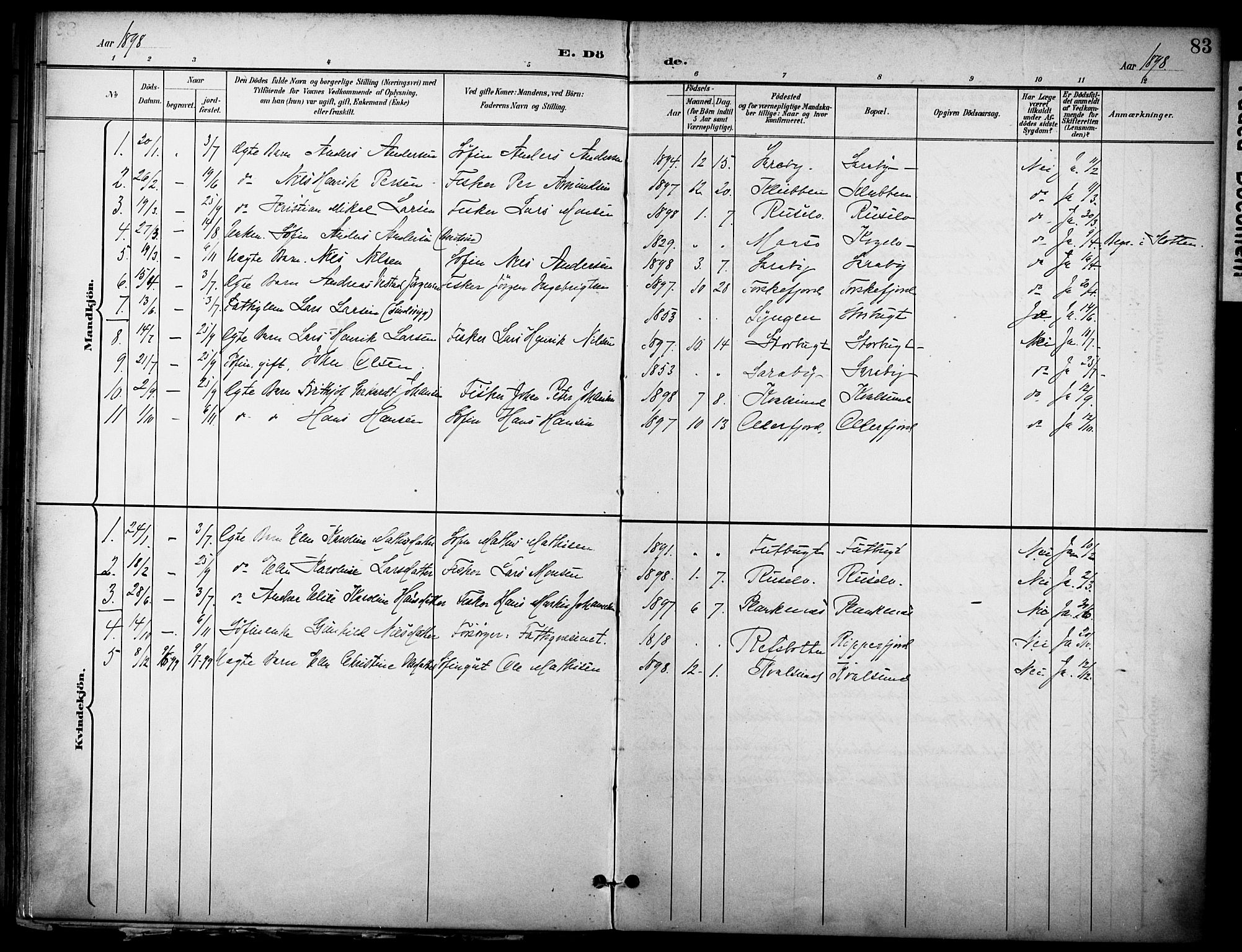 Hammerfest sokneprestkontor, SATØ/S-1347/H/Ha/L0012.kirke: Parish register (official) no. 12, 1898-1908, p. 83