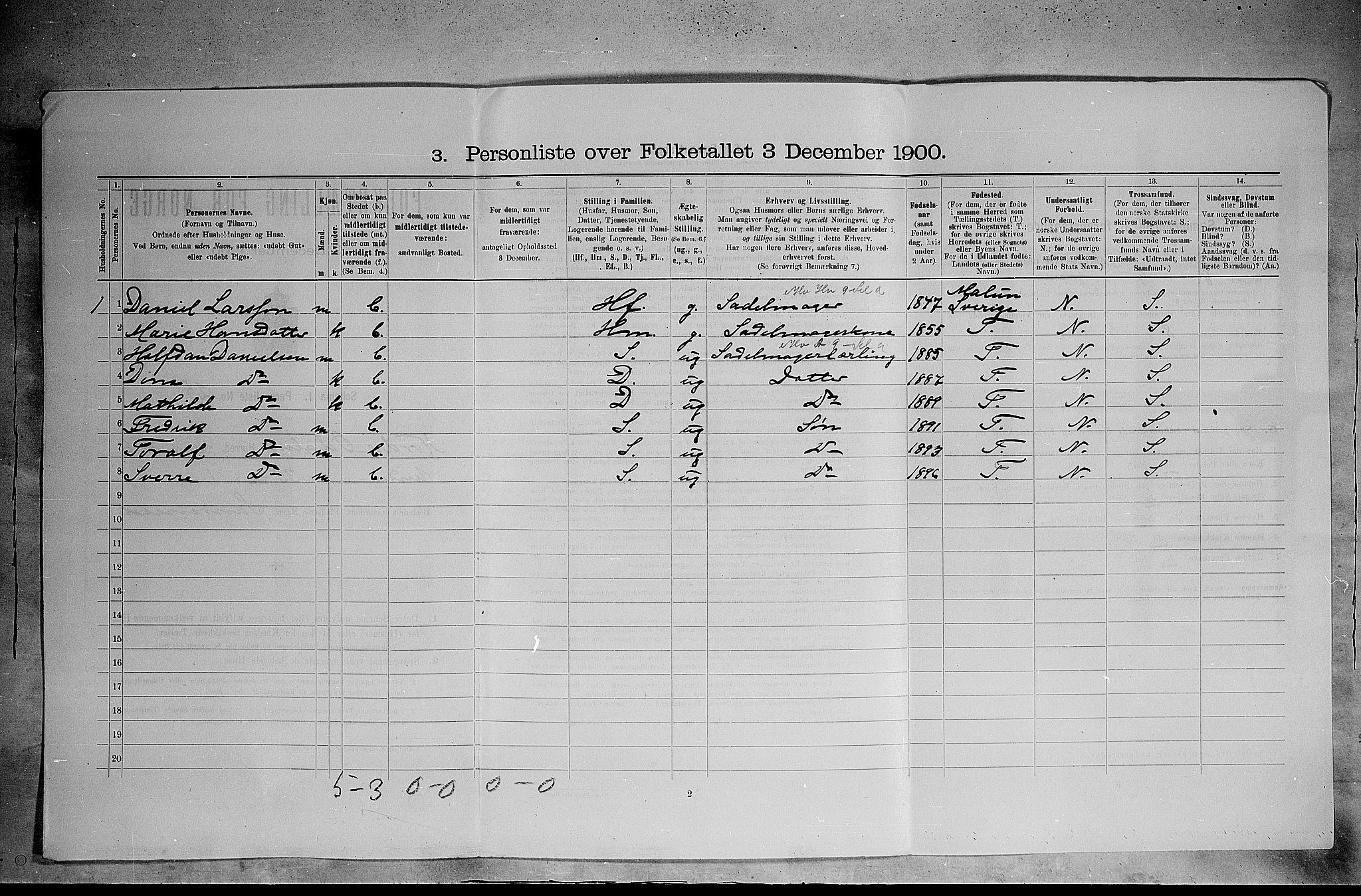 SAH, 1900 census for Nord-Odal, 1900, p. 704