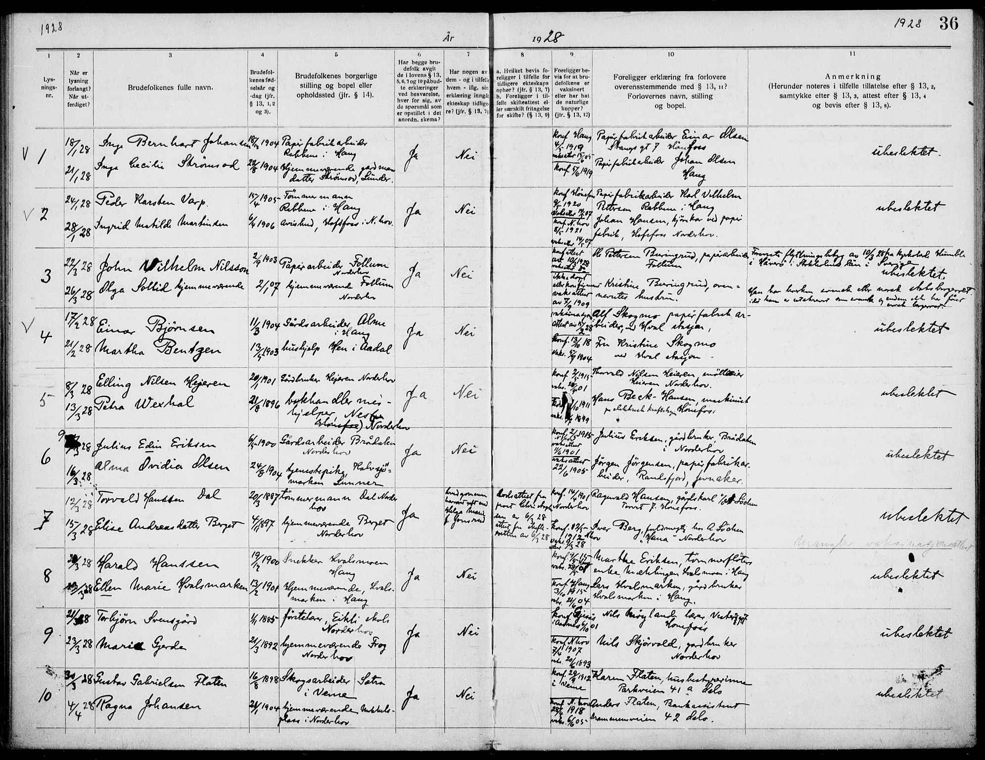 Norderhov kirkebøker, AV/SAKO-A-237/H/Ha/L0004: Banns register no. 4, 1920-1938, p. 36