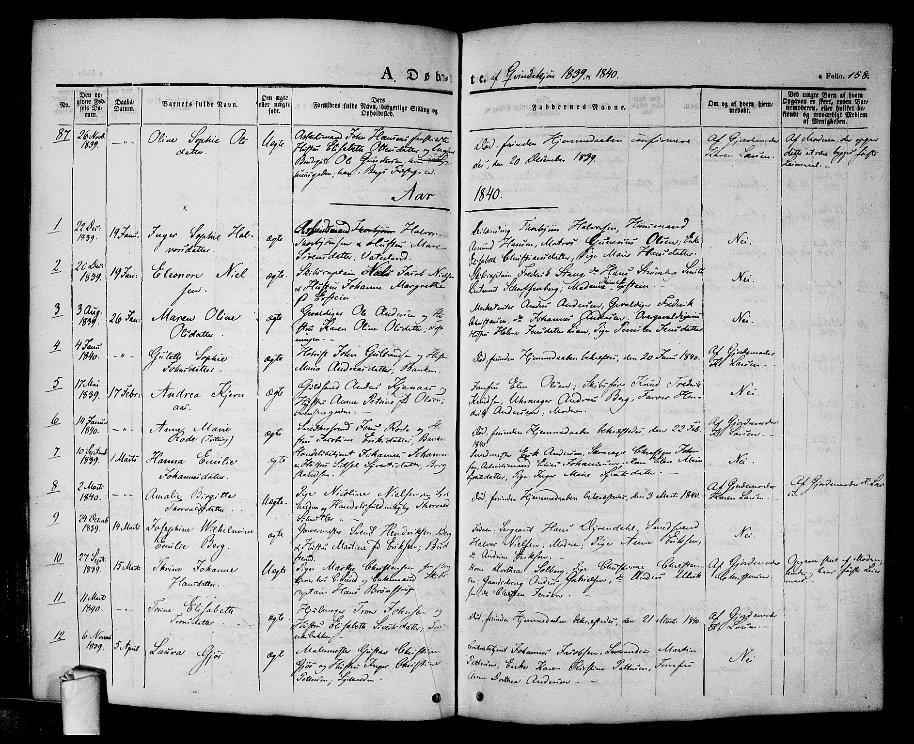 Halden prestekontor Kirkebøker, SAO/A-10909/F/Fa/L0005: Parish register (official) no. I 5, 1834-1845, p. 158