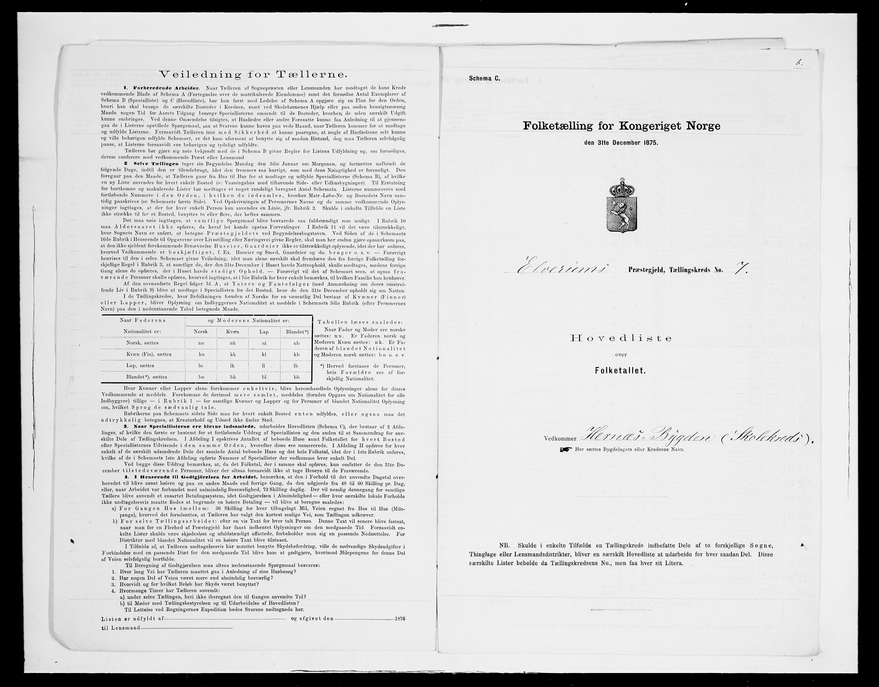 SAH, 1875 census for 0427P Elverum, 1875, p. 55