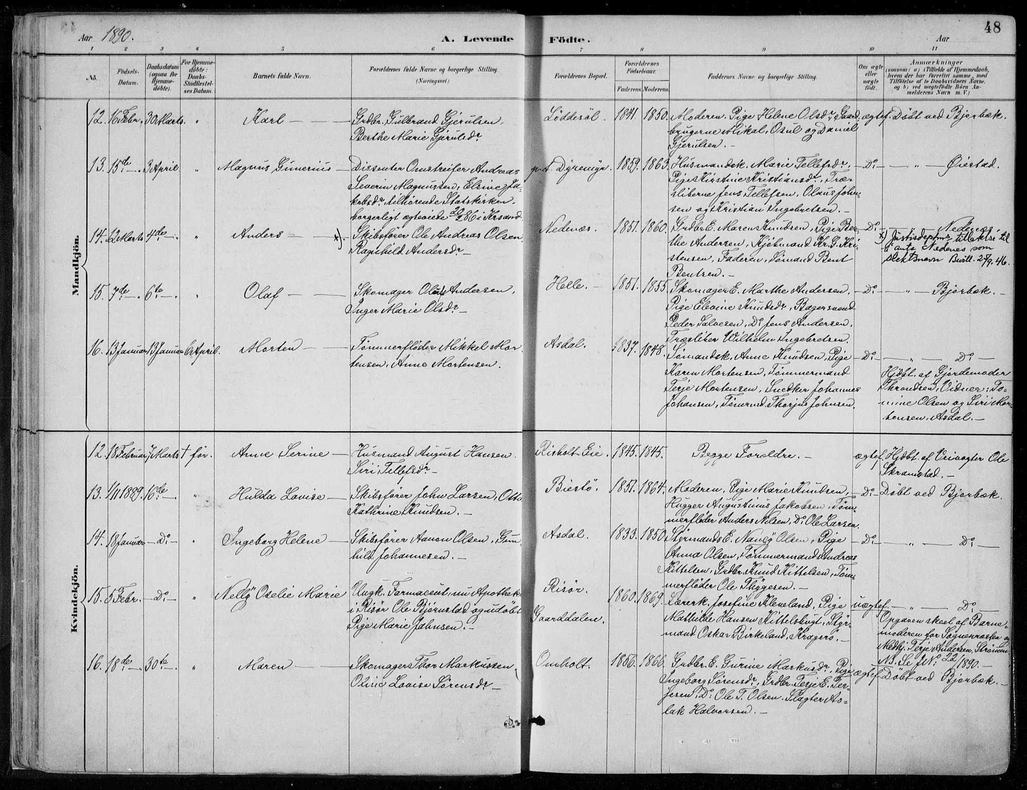 Øyestad sokneprestkontor, SAK/1111-0049/F/Fa/L0017: Parish register (official) no. A 17, 1887-1896, p. 48