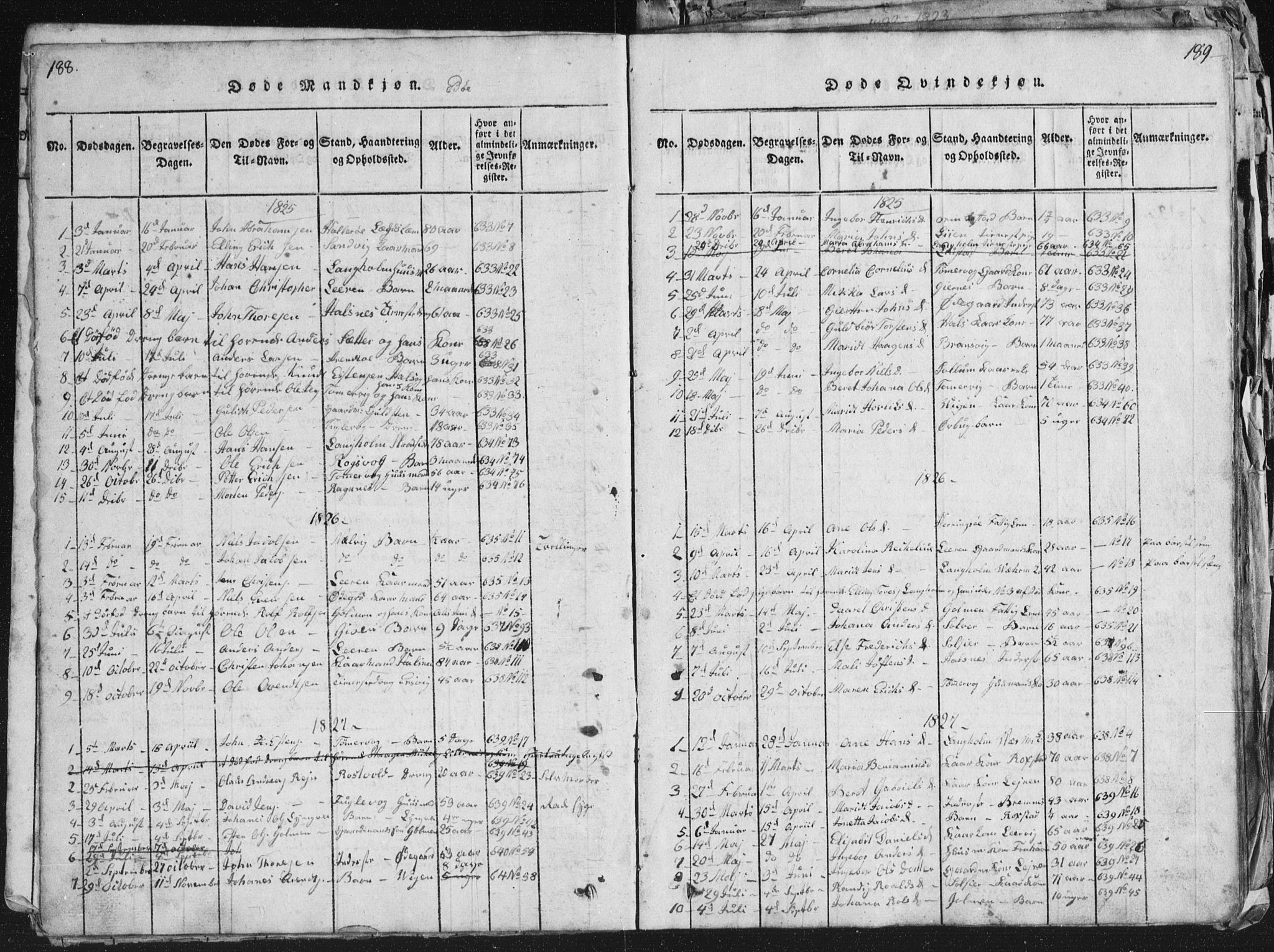 Ministerialprotokoller, klokkerbøker og fødselsregistre - Møre og Romsdal, AV/SAT-A-1454/581/L0942: Parish register (copy) no. 581C00, 1820-1836, p. 188-189