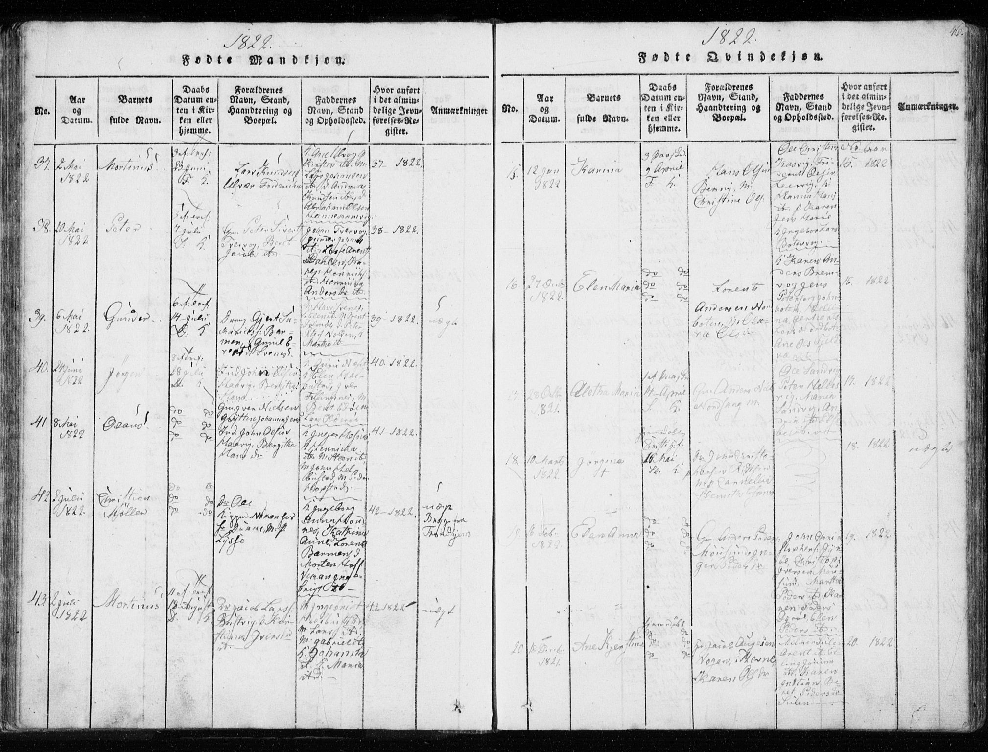 Ministerialprotokoller, klokkerbøker og fødselsregistre - Sør-Trøndelag, SAT/A-1456/634/L0527: Parish register (official) no. 634A03, 1818-1826, p. 46