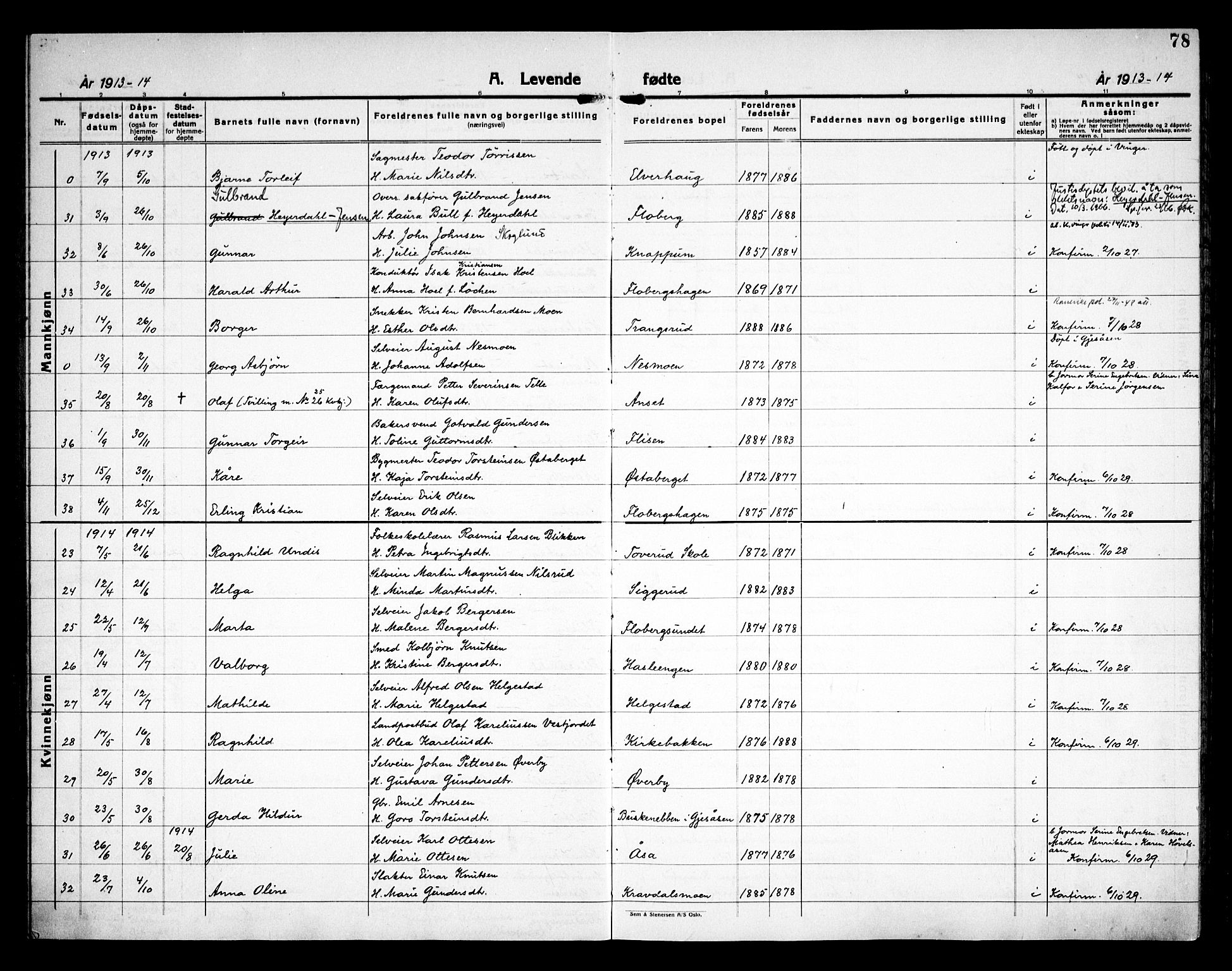 Åsnes prestekontor, AV/SAH-PREST-042/H/Ha/Haa/L0000C: Parish register (official) no. 0A, 1890-1929, p. 78