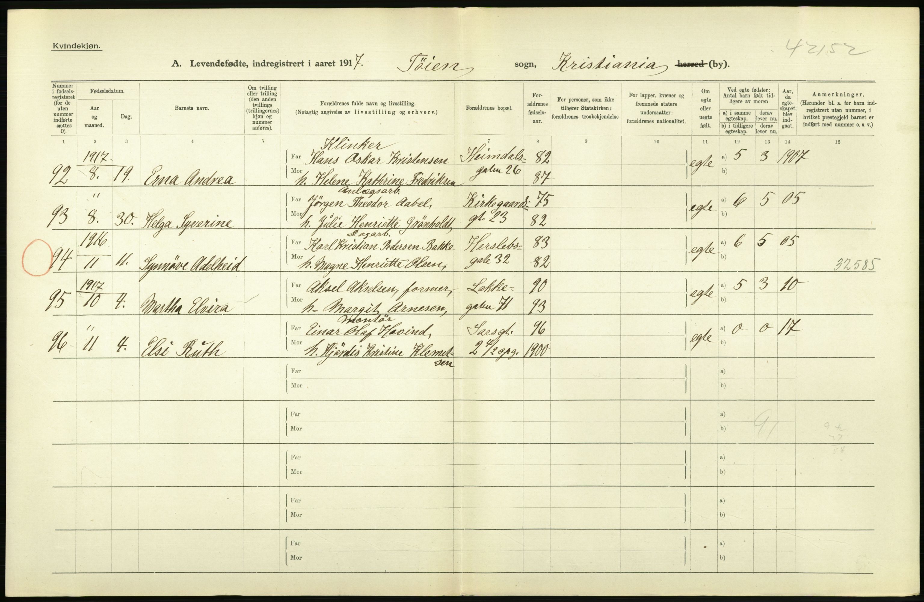 Statistisk sentralbyrå, Sosiodemografiske emner, Befolkning, RA/S-2228/D/Df/Dfb/Dfbg/L0006: Kristiania: Levendefødte menn og kvinner., 1917, p. 220